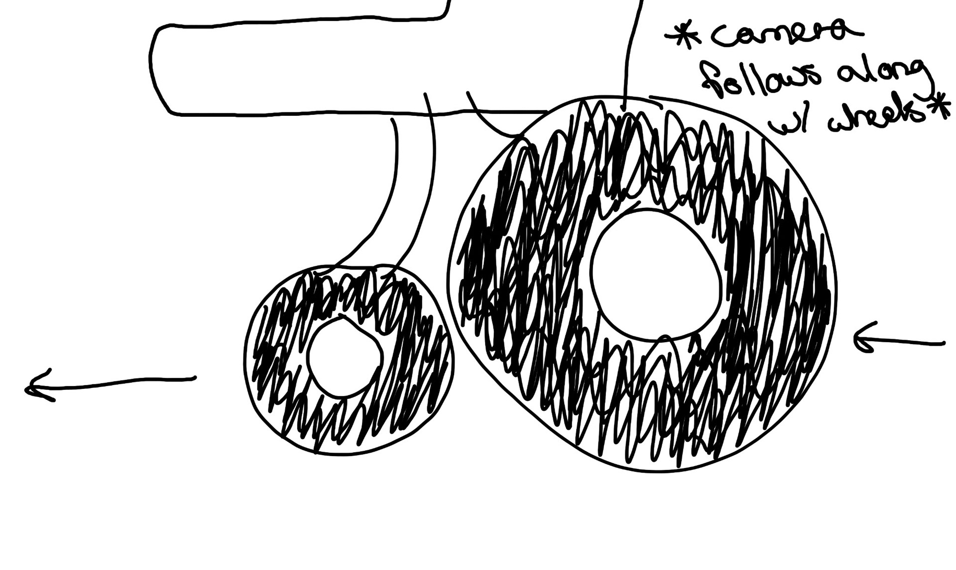 Project Storyboard