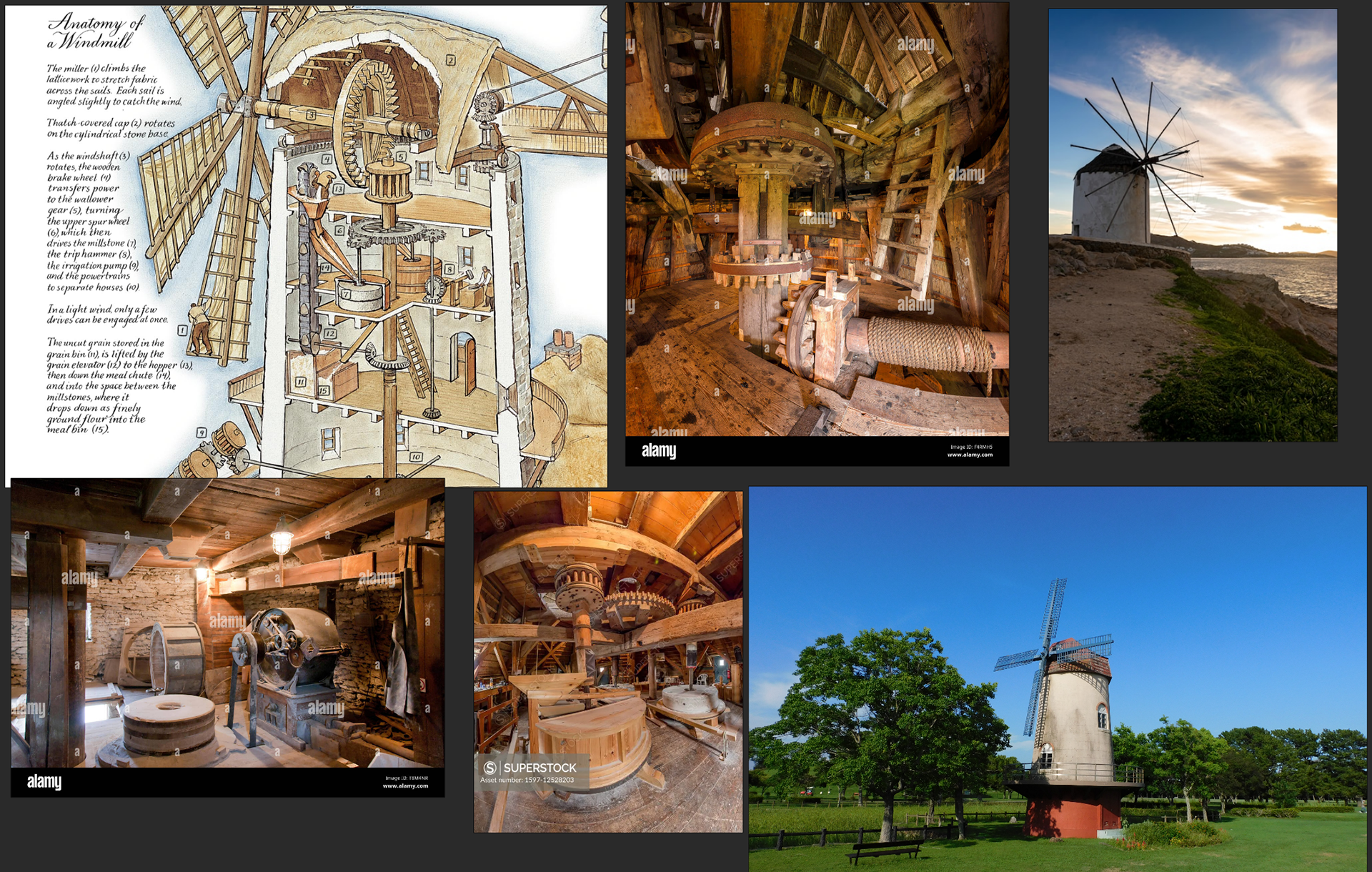 Windmill References