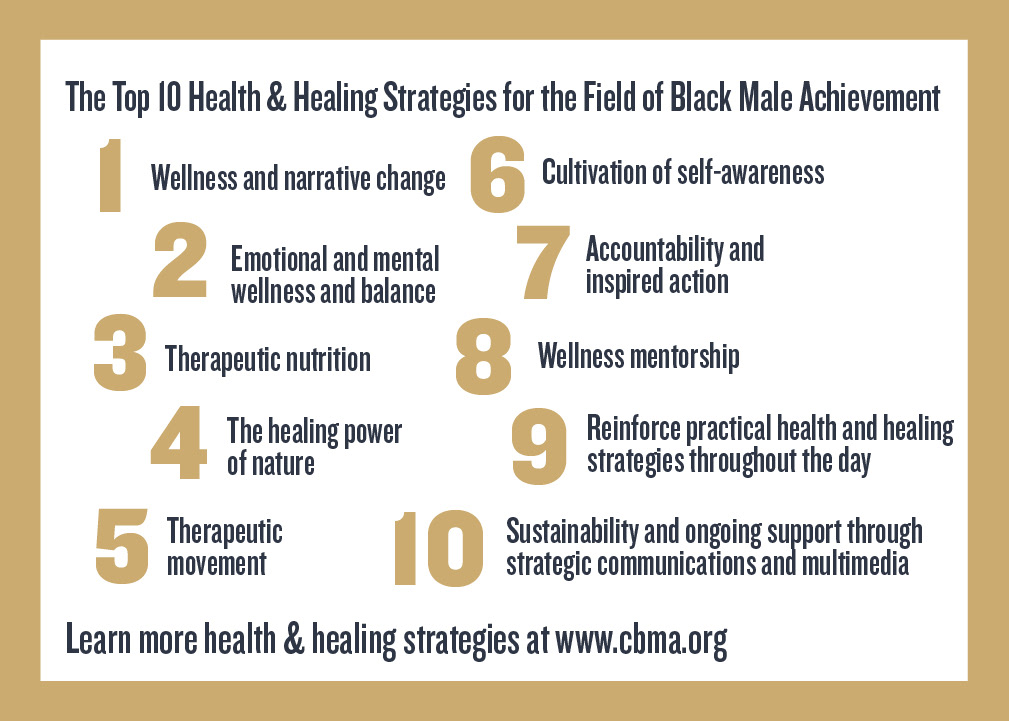 Postcard series promoting health affirmation (back)