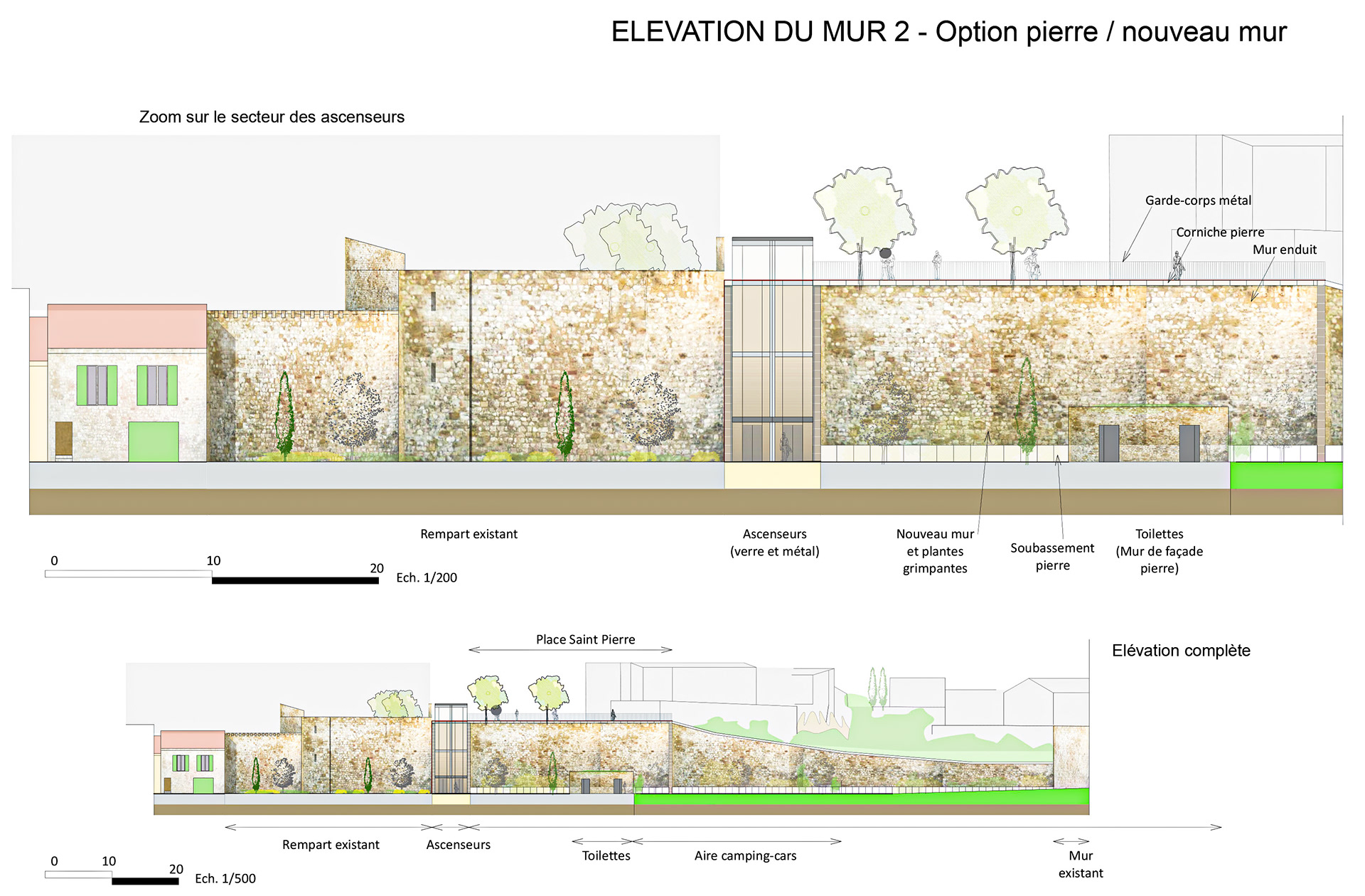 Elévation