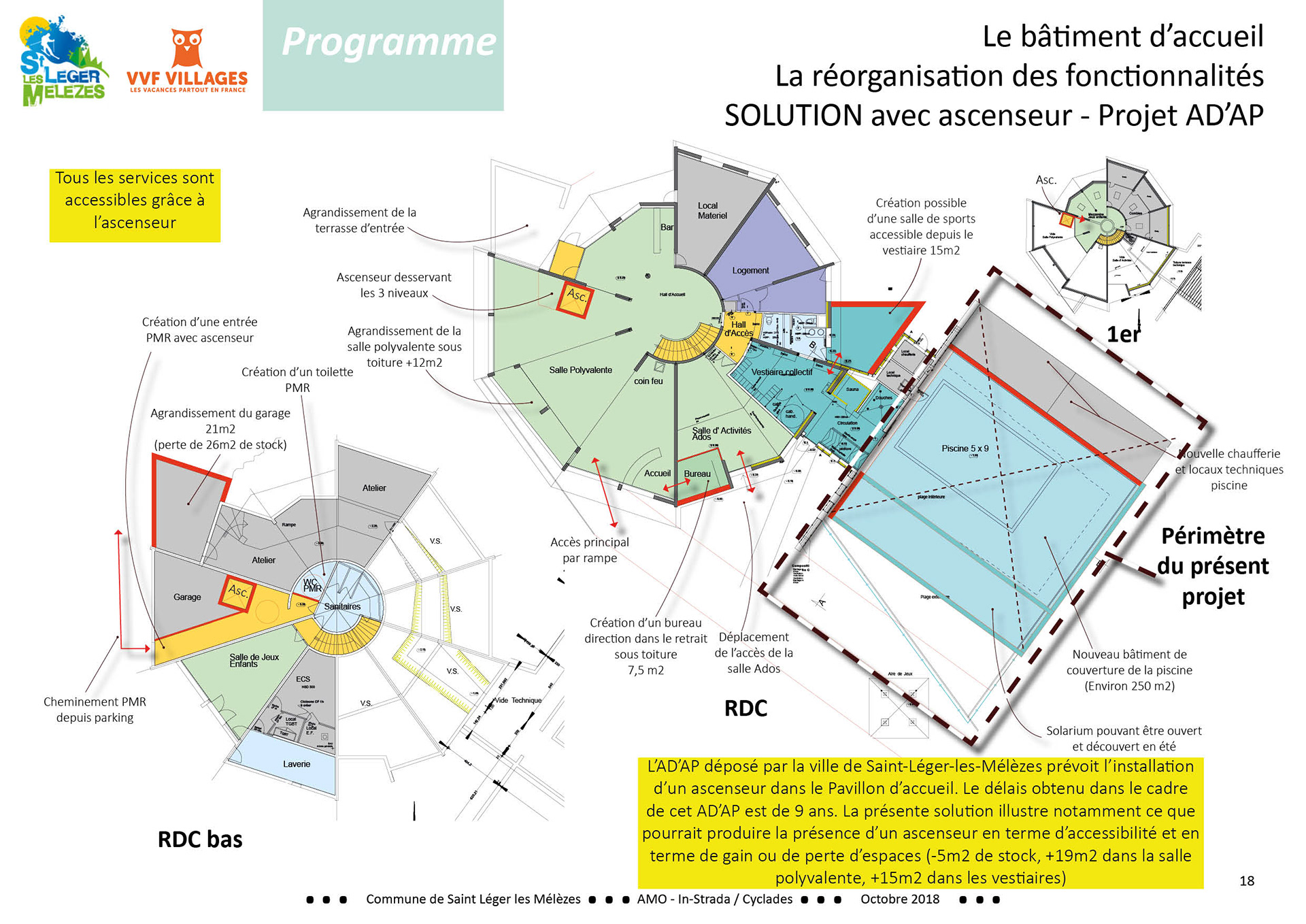 Centre de vacances - Saint Léger les Mélèzes (05)