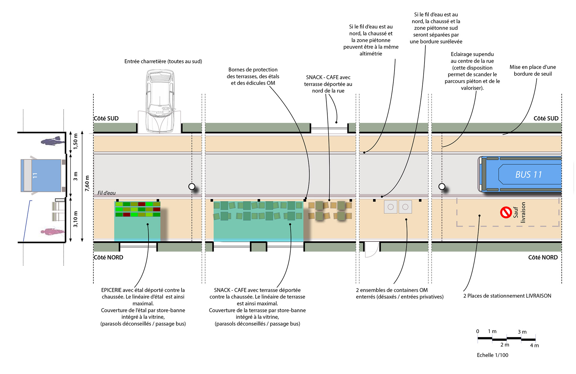 Détail de plan masse