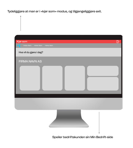 Low-fidelity prototype med forklaringer.