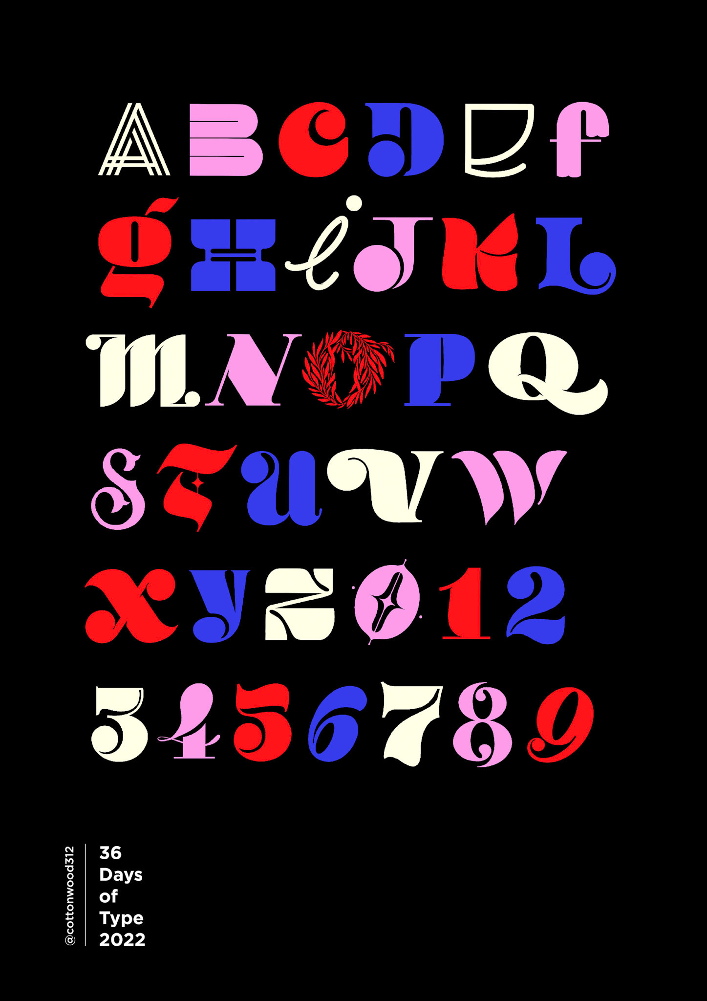 36 Days of Type | 2022 ©Copyrights Cottonwood312/Jane Wongjirad