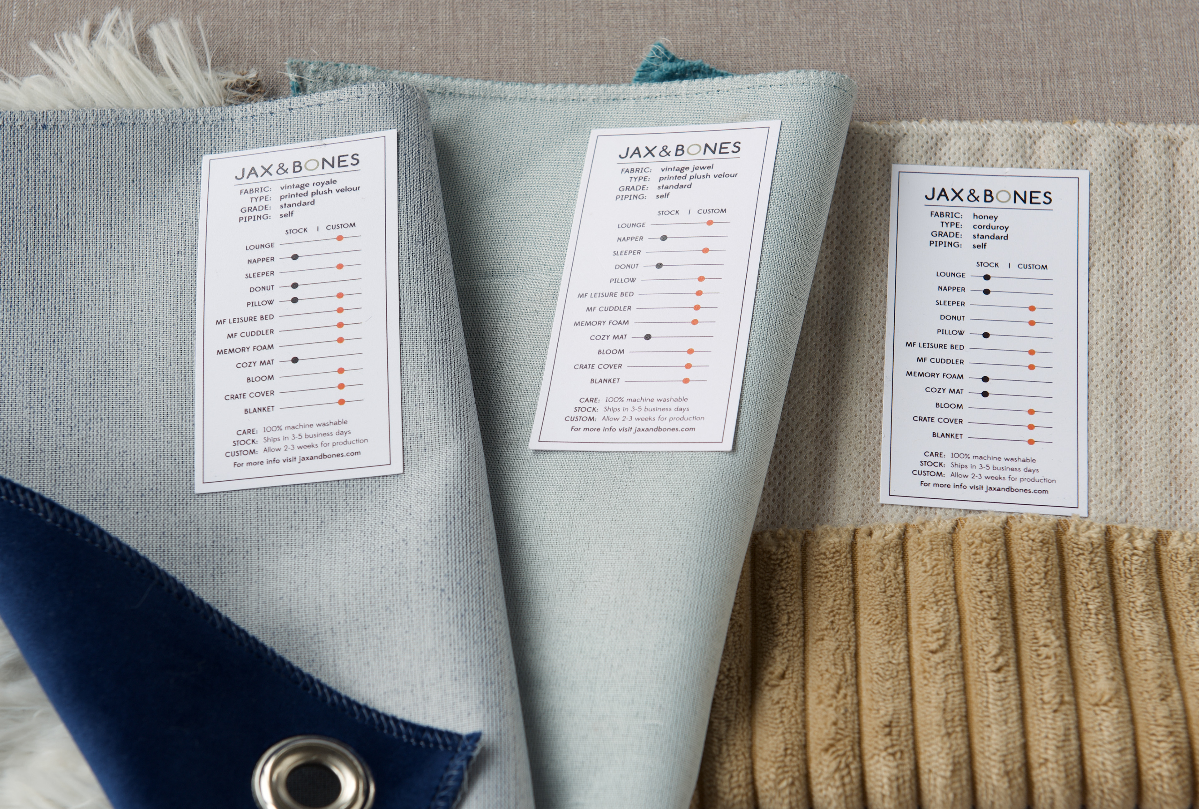 Labeling system for upholstery fabric swatches