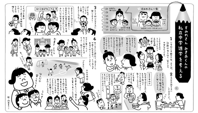 朝日新聞・広告特集