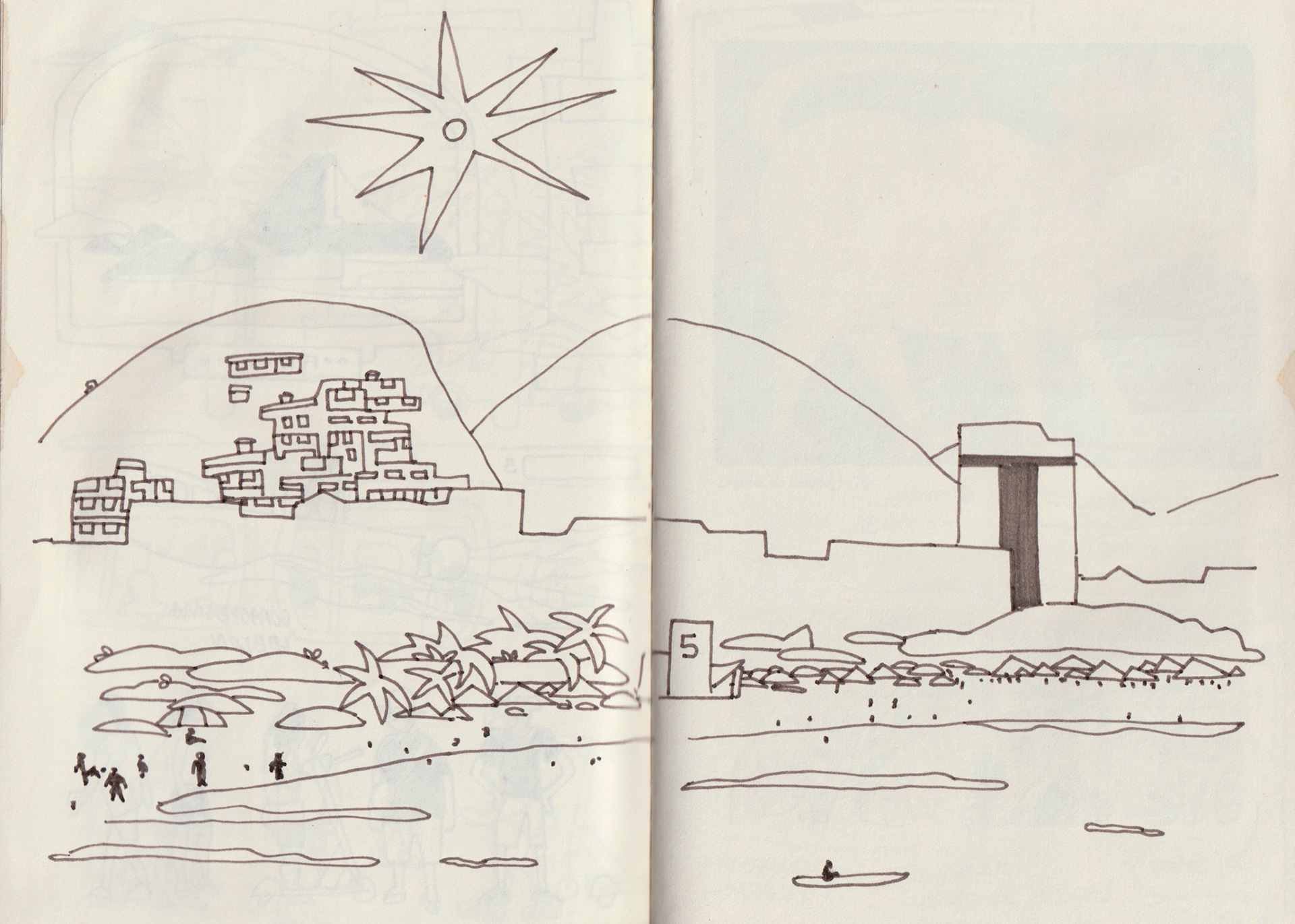 Forte de Copacabana, 2025.