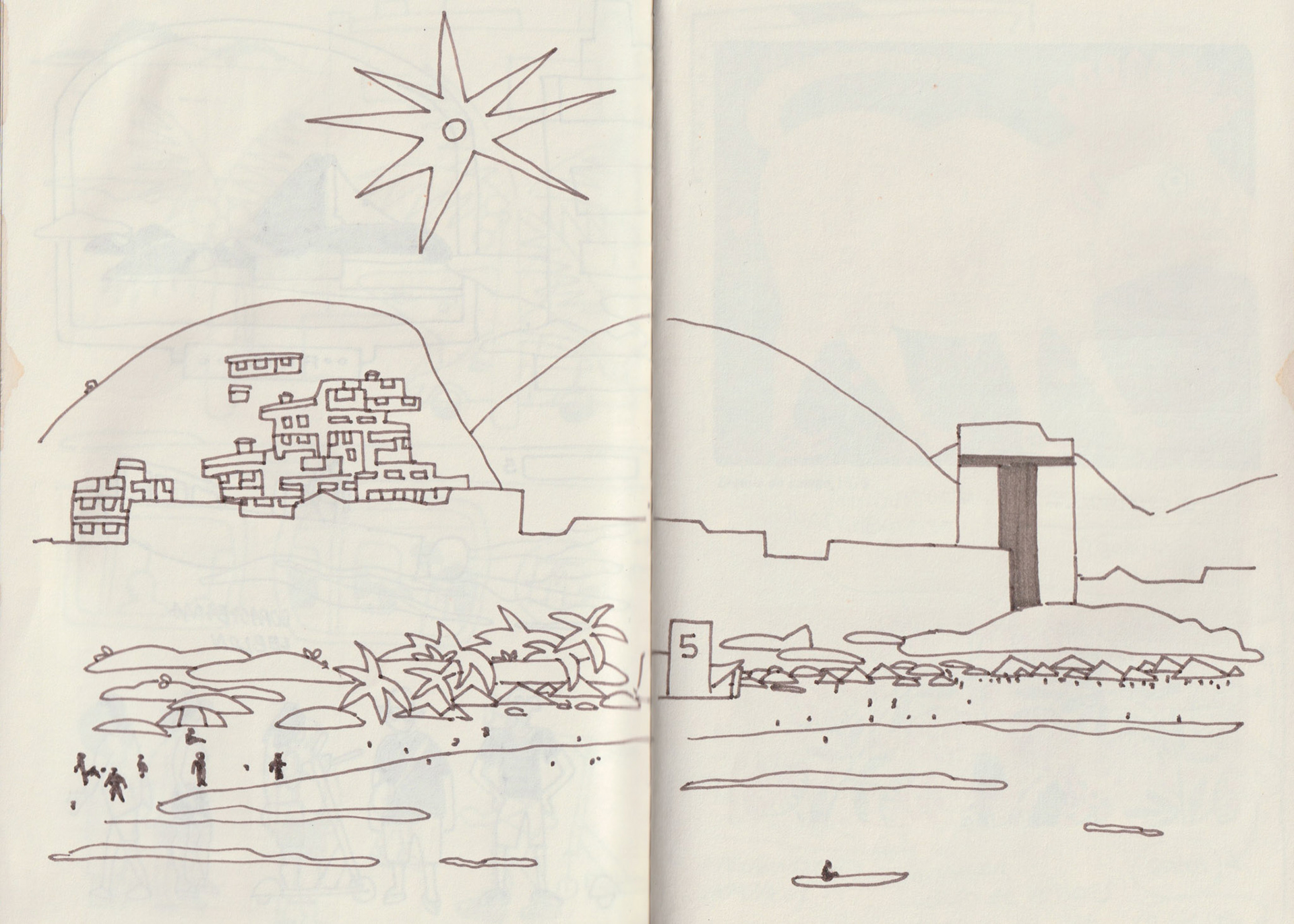 Forte de Copacabana, 2025.