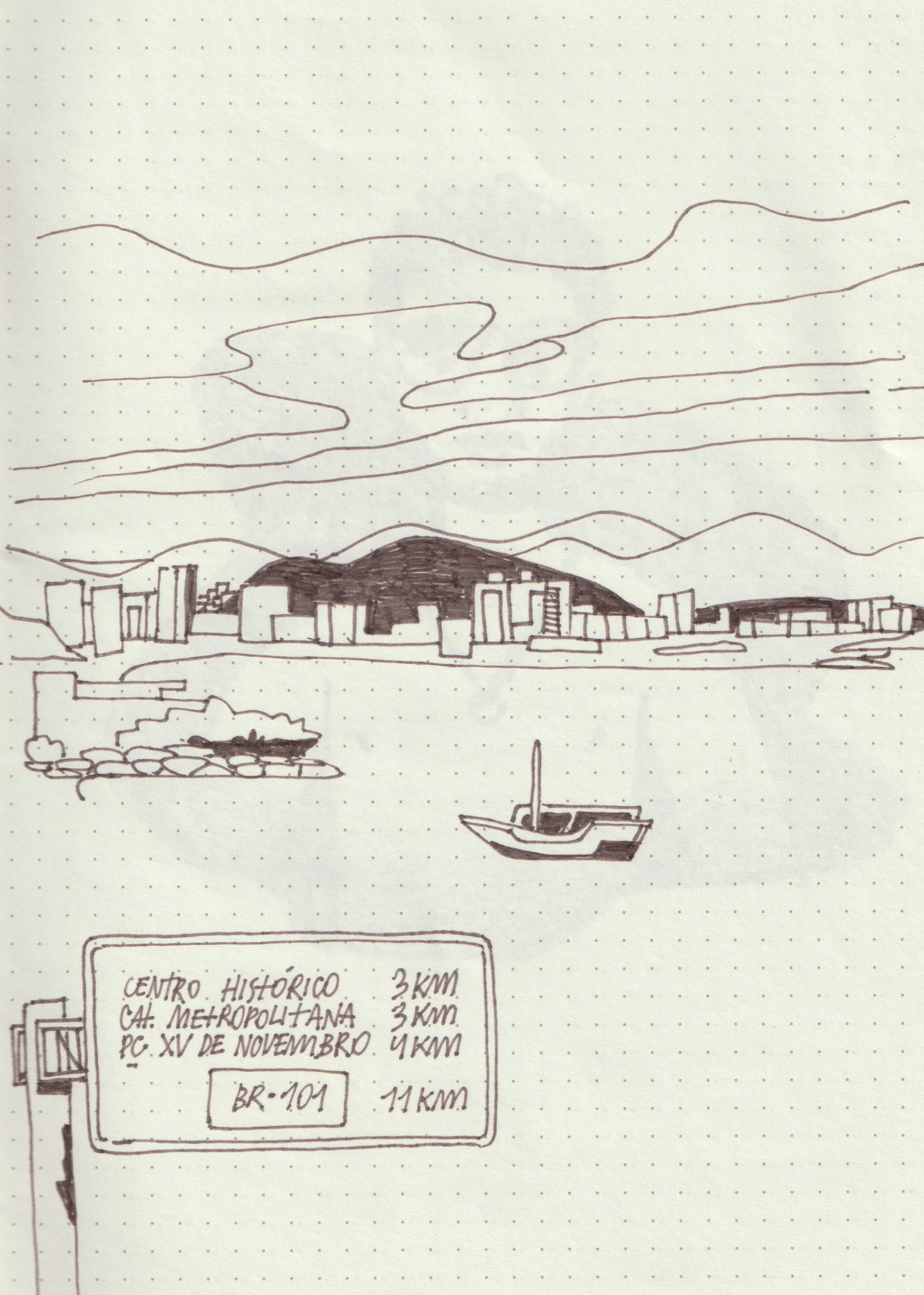 Florianópolis, 2025.