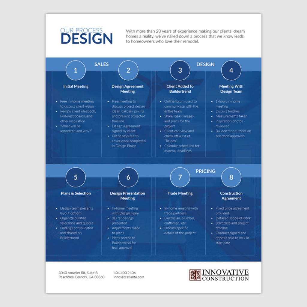 Sell Sheet Design / Innovative Construction