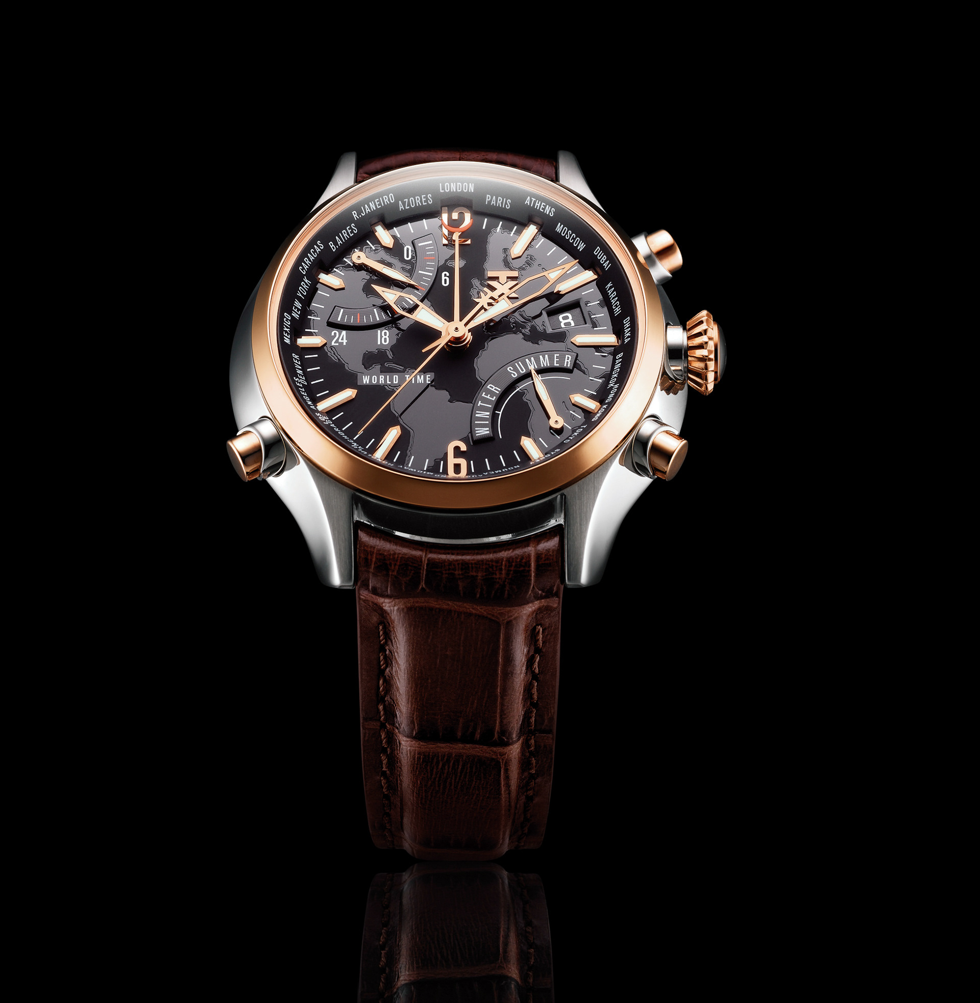 Timex Corporation