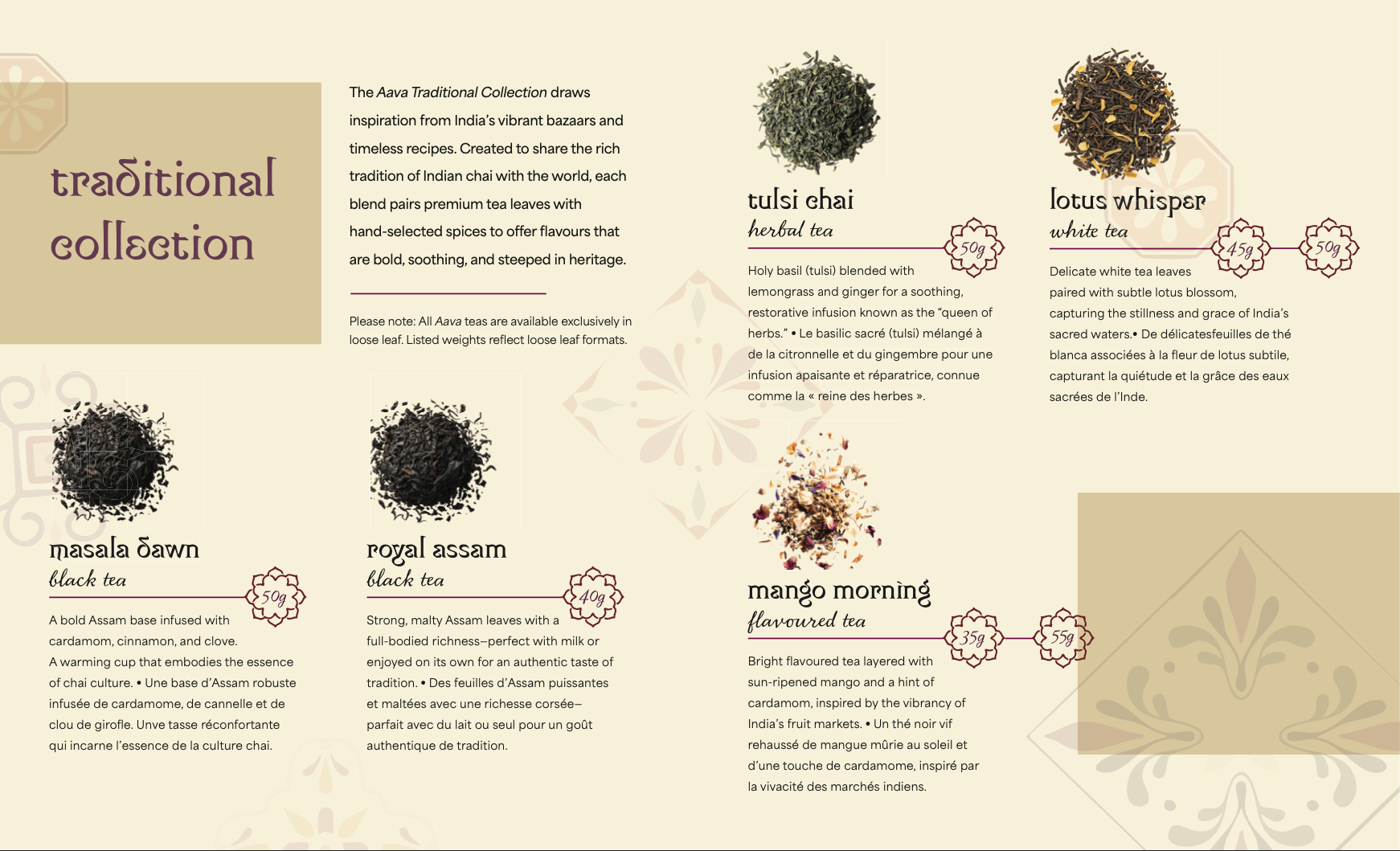 Catalogue Inside Spread