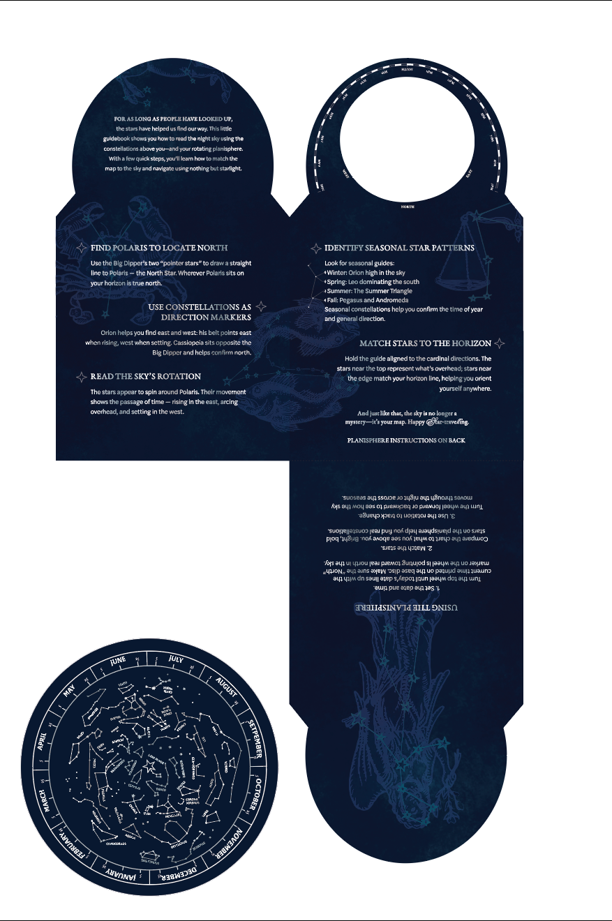 Outside Dieline + Planisphere