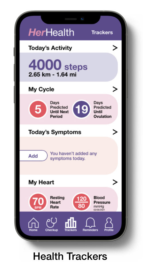 Health Trackers