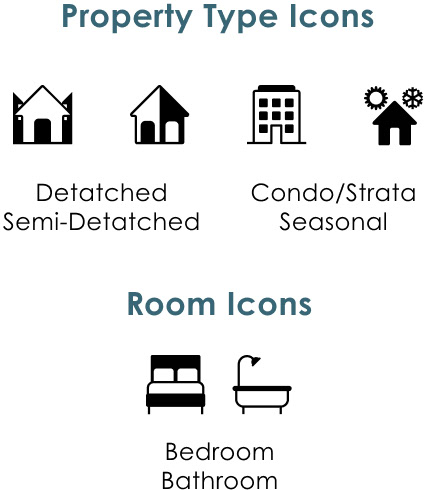 Property Type & Room Icons