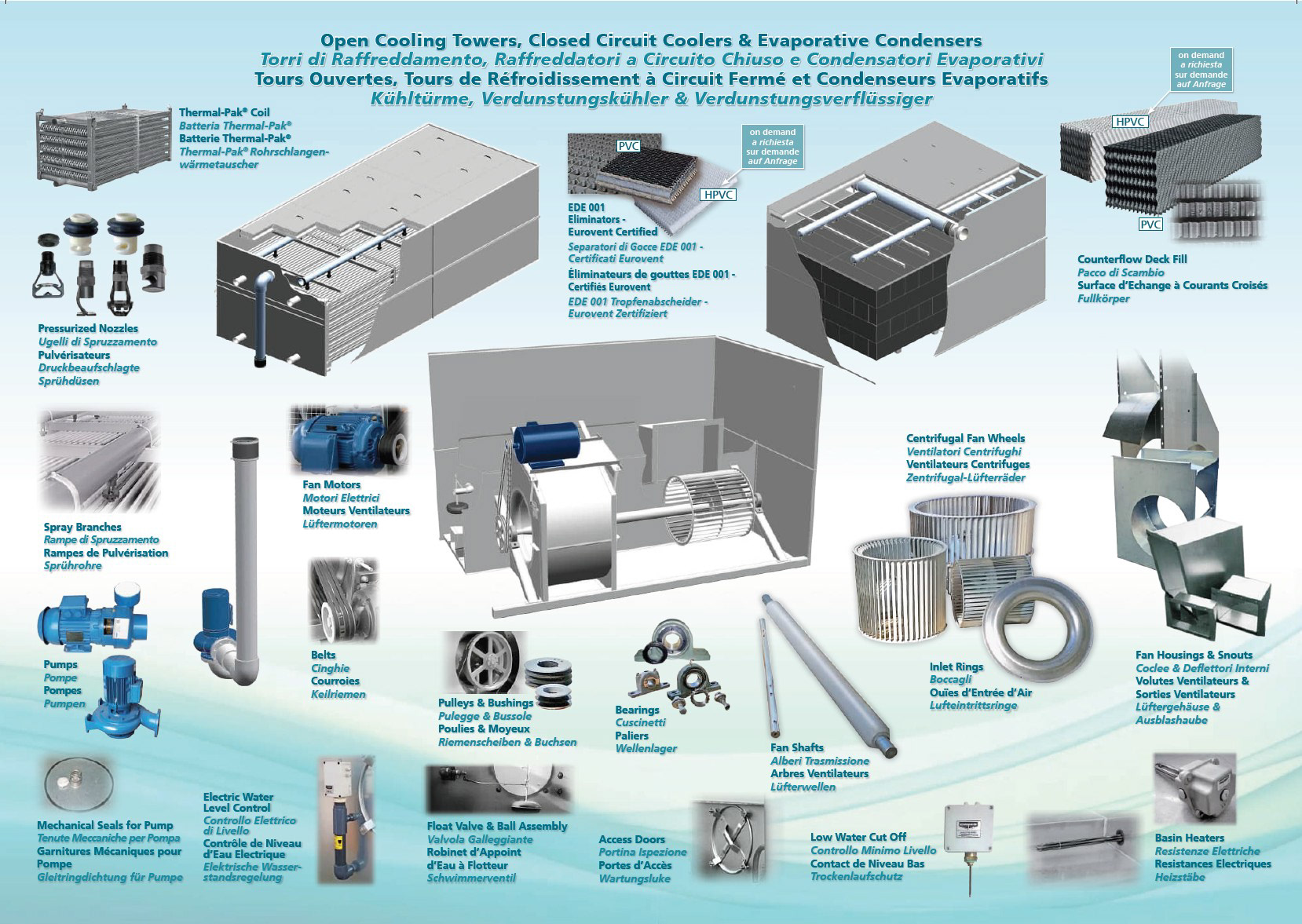 pièces détachées tour aéroréfrigérante