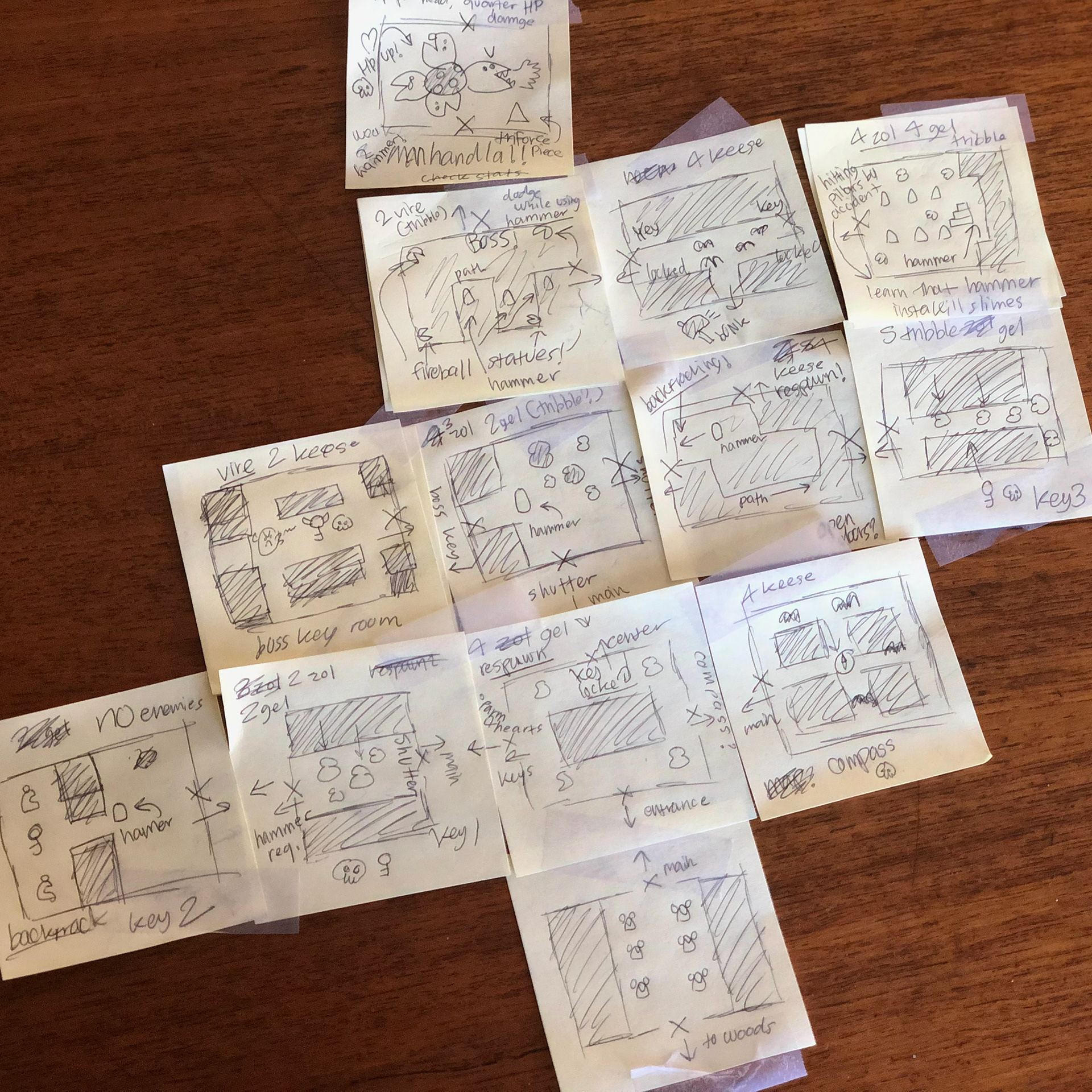 The same post-its, but removed. Zoom in for details!