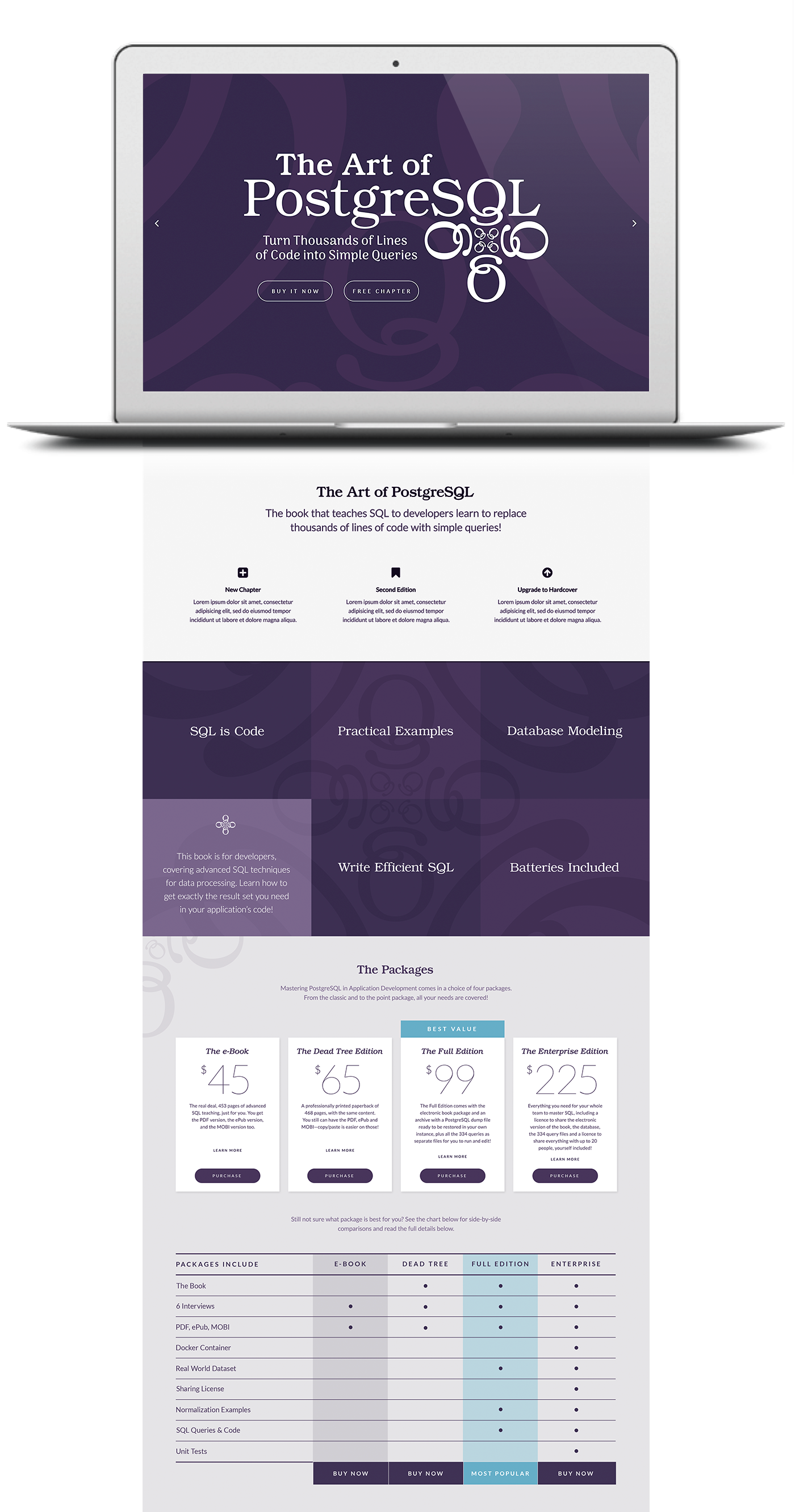 The Art of PostgreSQL landing page