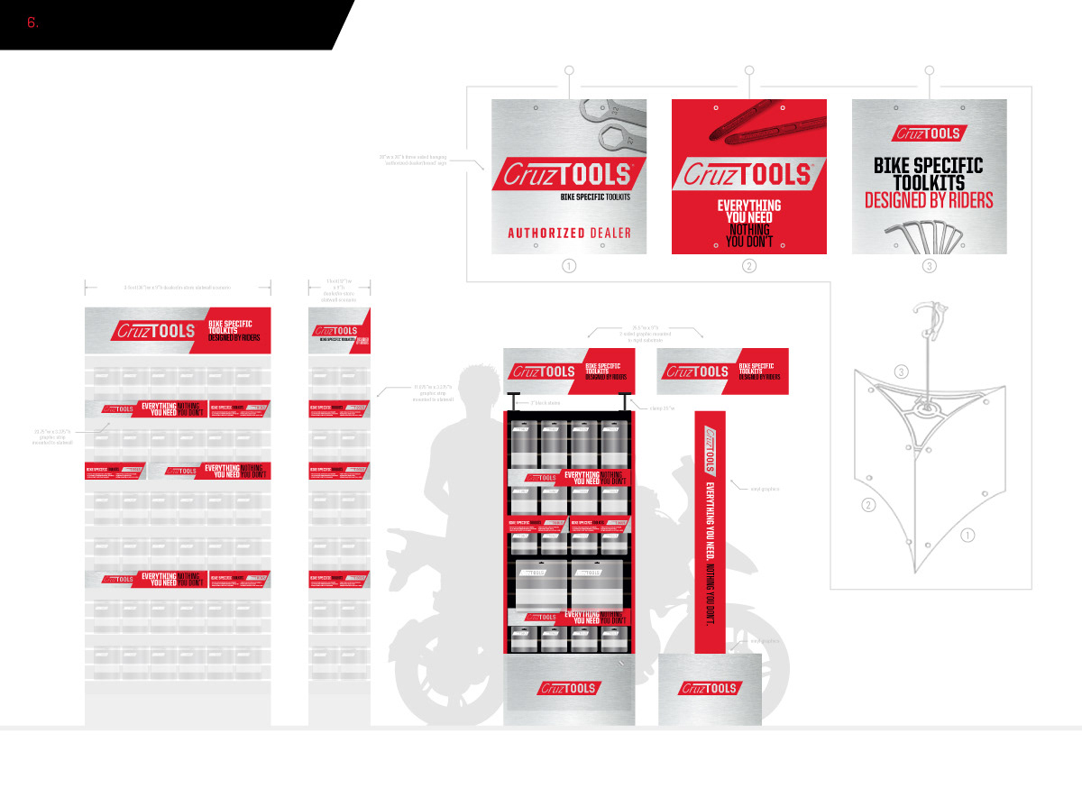 Pochette À Outils Enroulable - CruzTools – ADM Sport