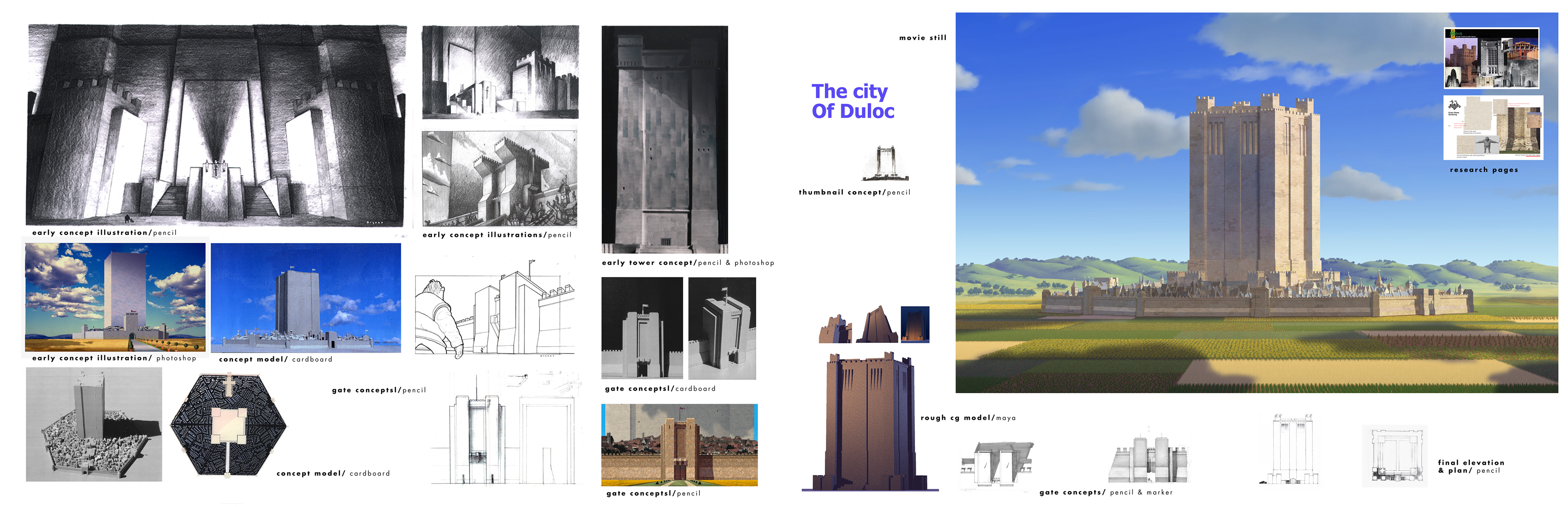 ©​​​​​​​ DreamWorks Animation