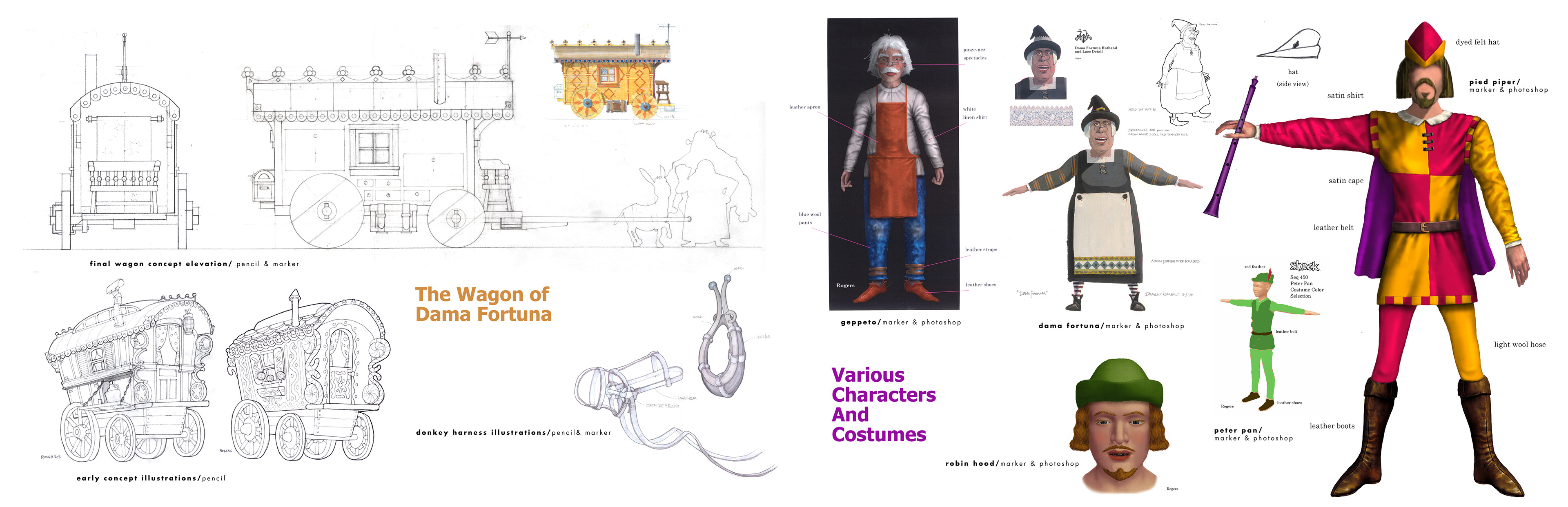 ©​​​​​​​ DreamWorks Animation