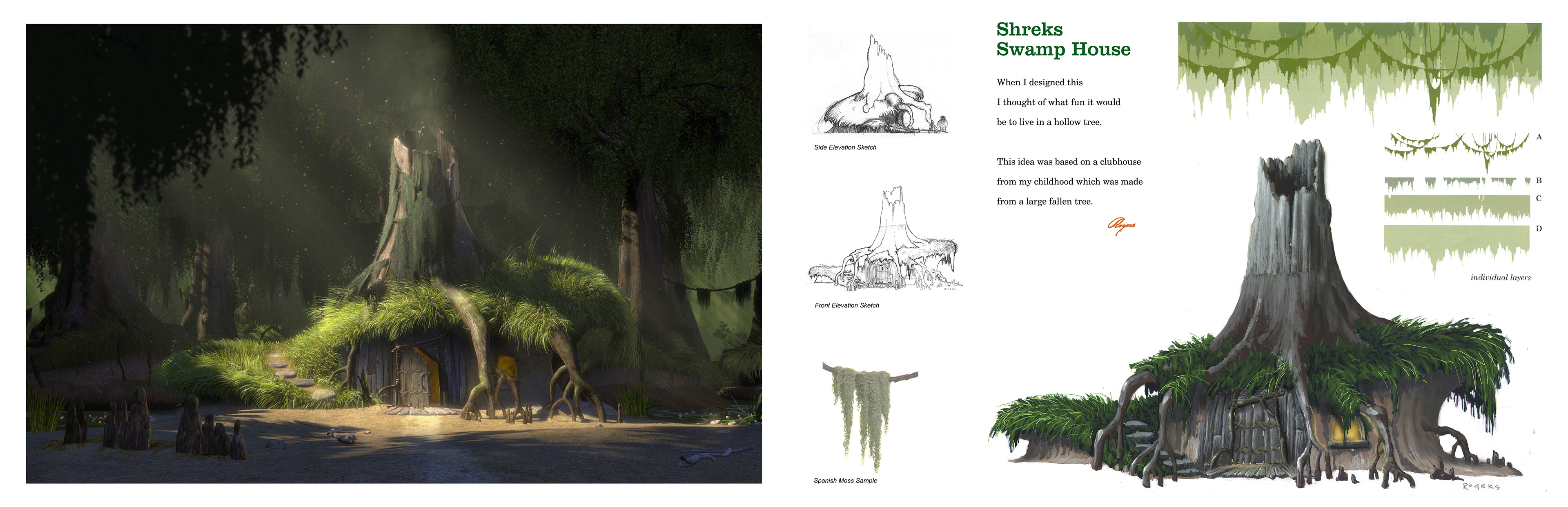 ©​​​​​​​ DreamWorks Animation