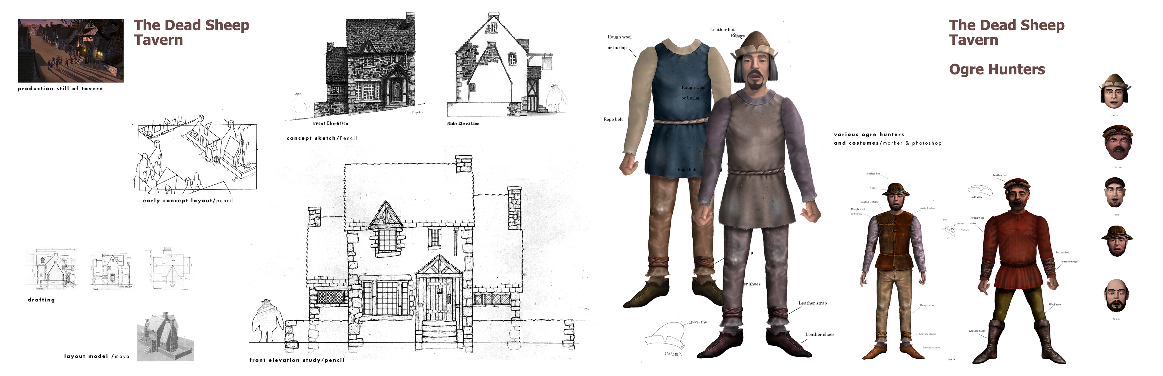 ©​​​​​​​ DreamWorks Animation