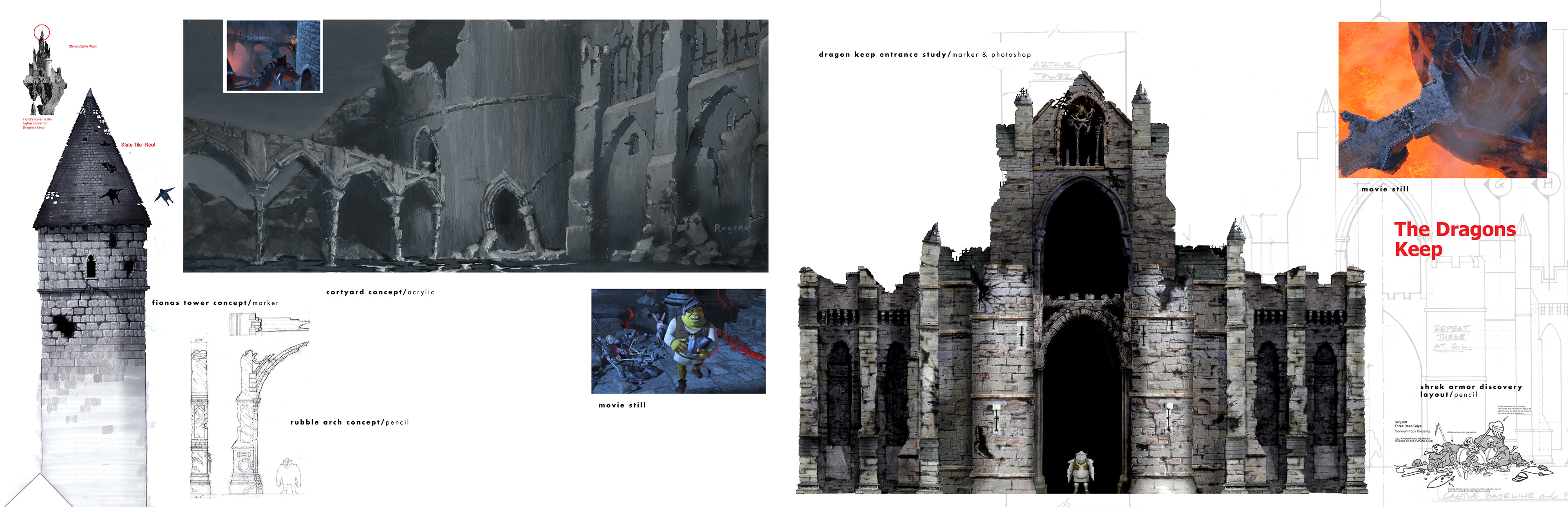 ©​​​​​​​ DreamWorks Animation