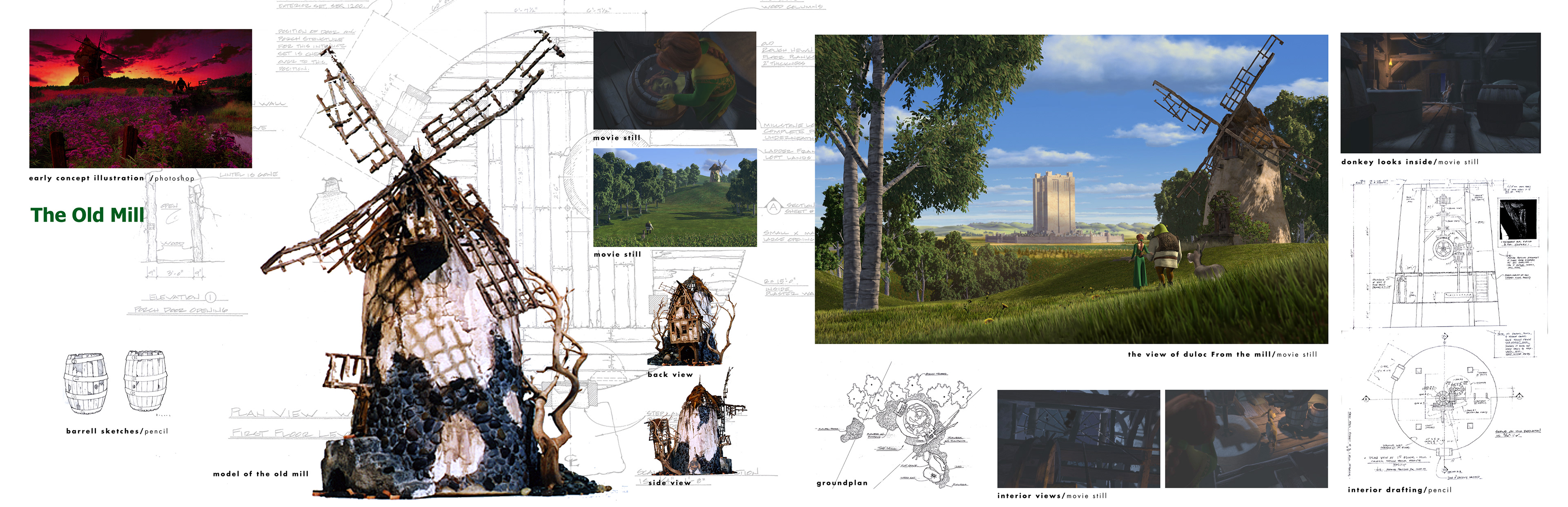 ©​​​​​​​ DreamWorks Animation