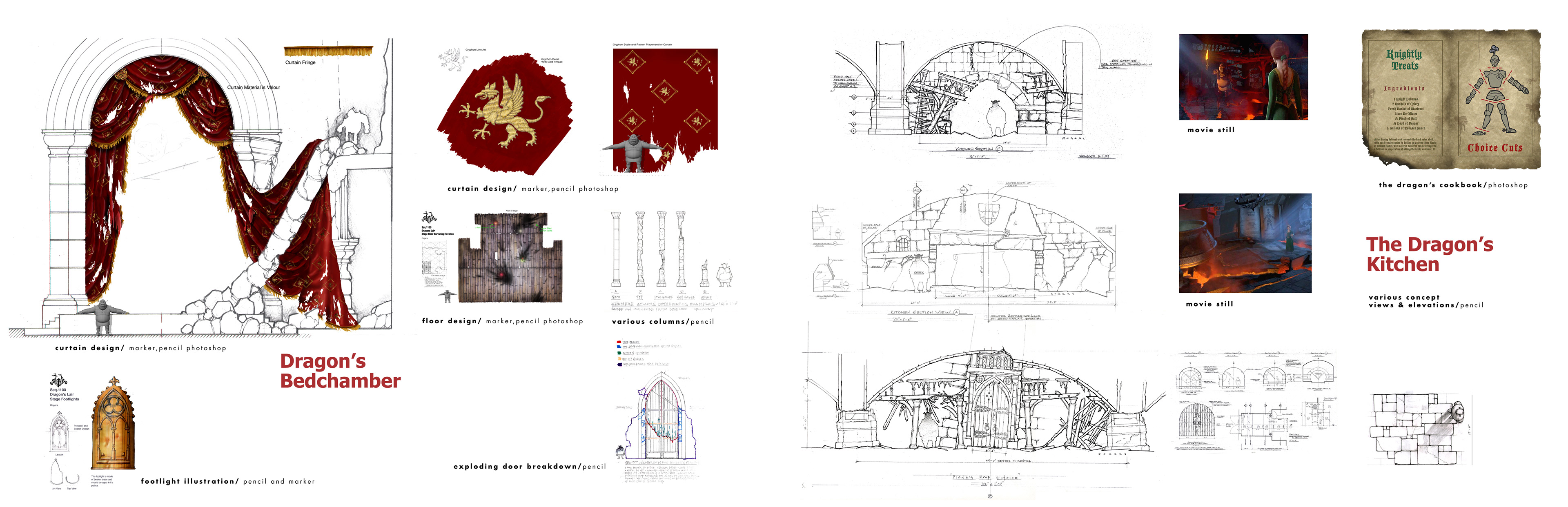 ©​​​​​​​ DreamWorks Animation