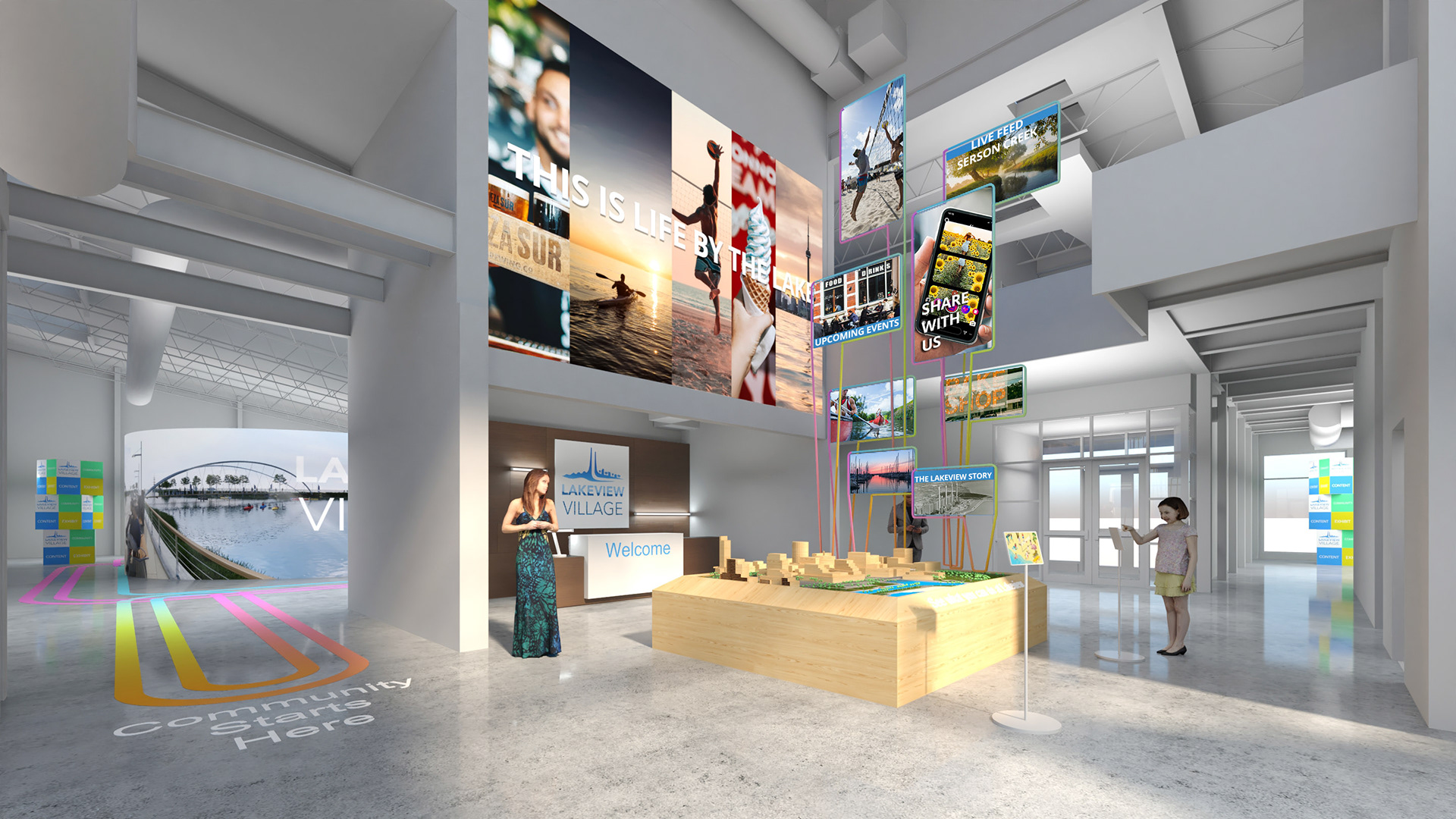 Model and Messaging Display Concept