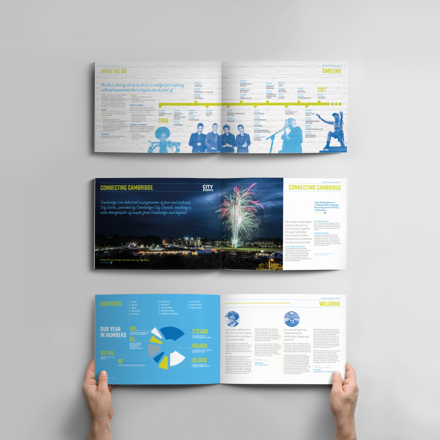 Annual Review for Cambridge Live 2016/17