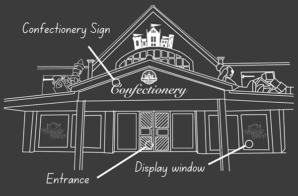 Confectionery Shop