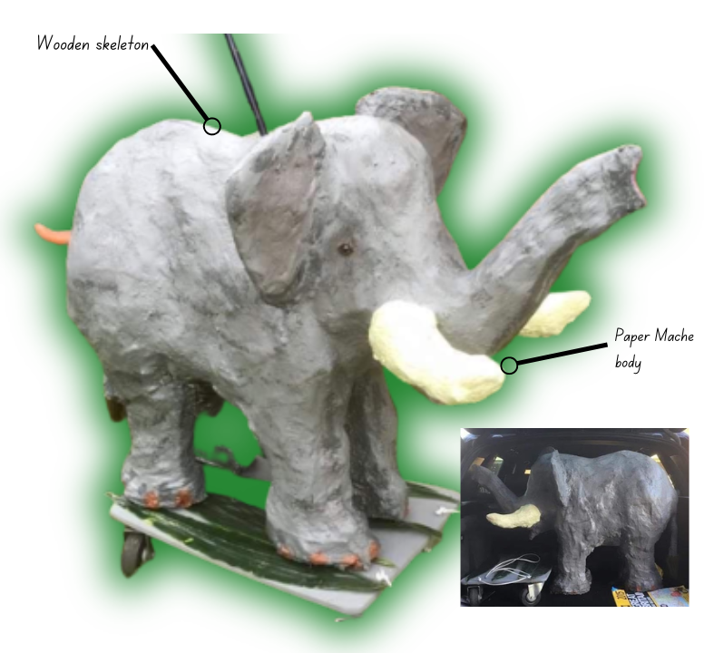 Life-sized Baby Elephant for West Midlands Safari Park