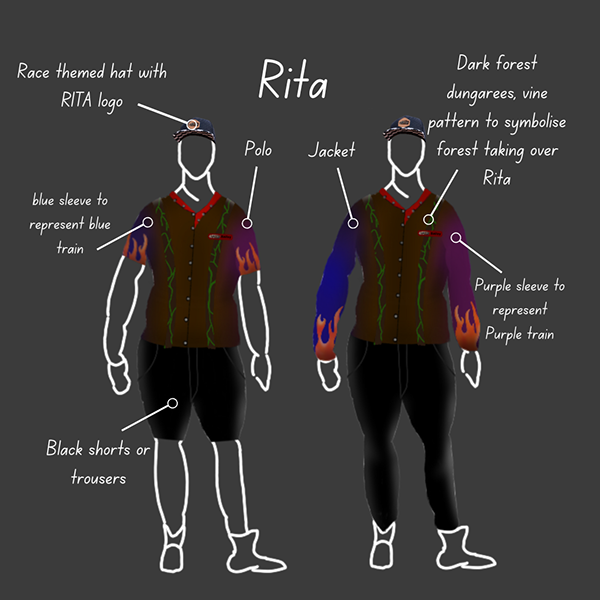 Rita