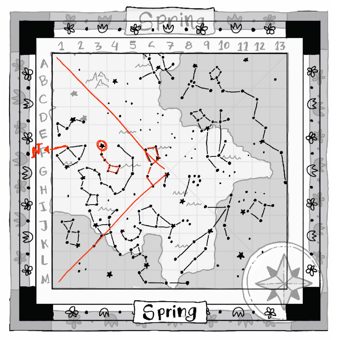 How to find the North