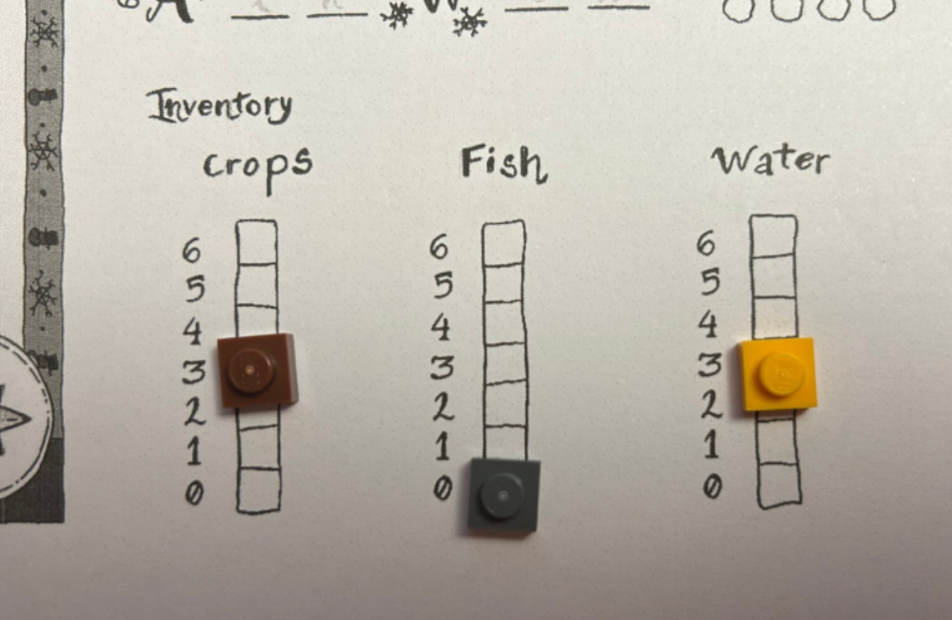 Inventory Tracking