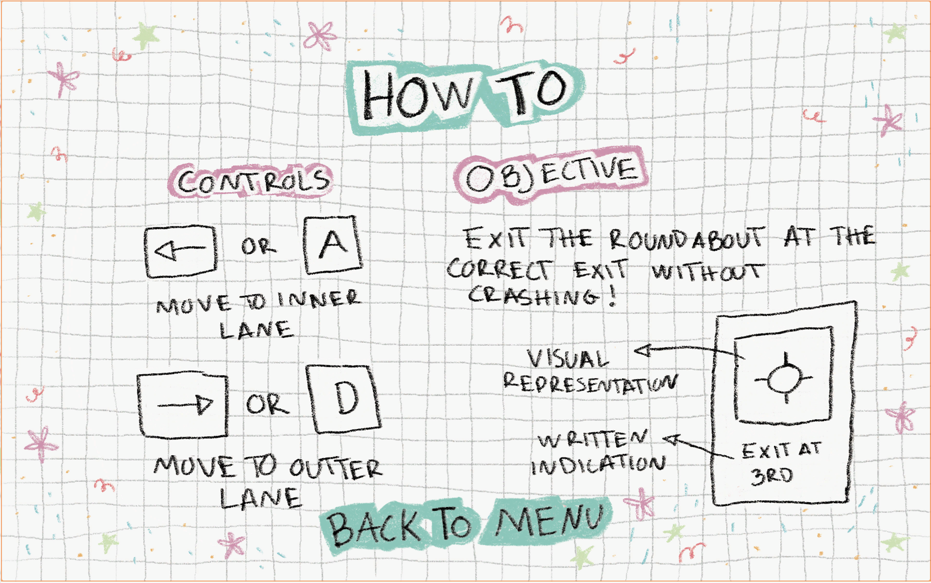 How To