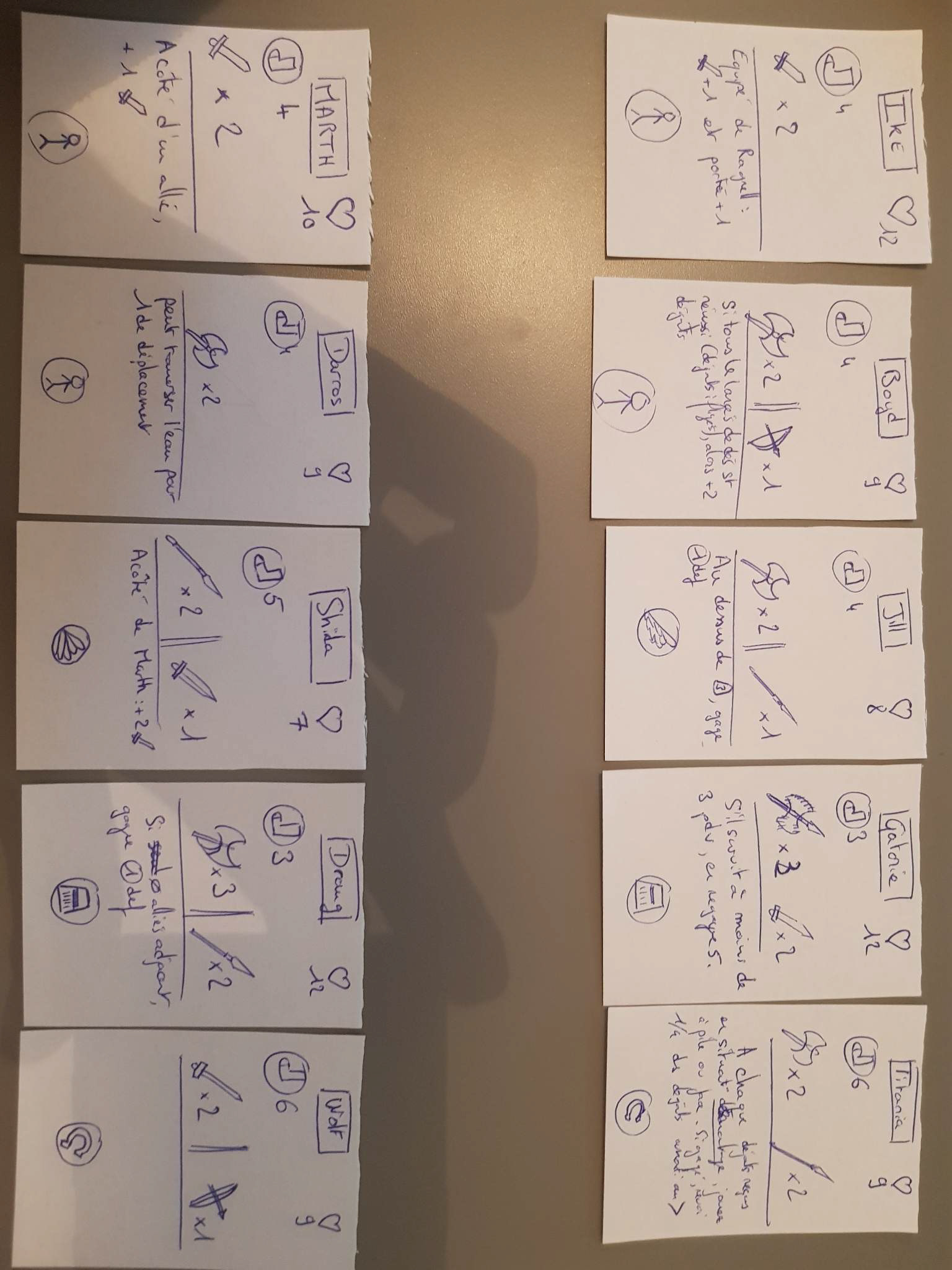 Early aspects of character cards