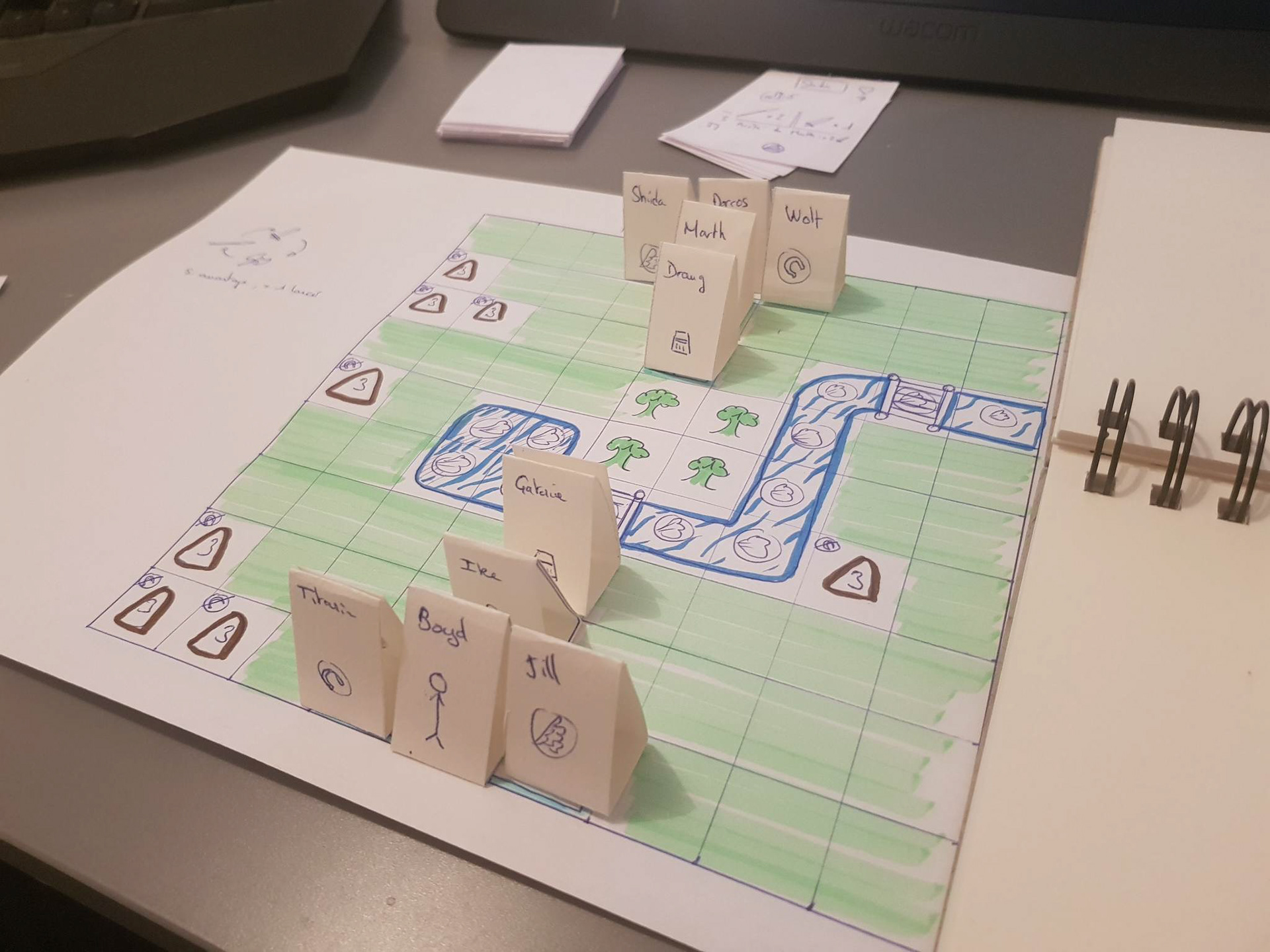 First prototype