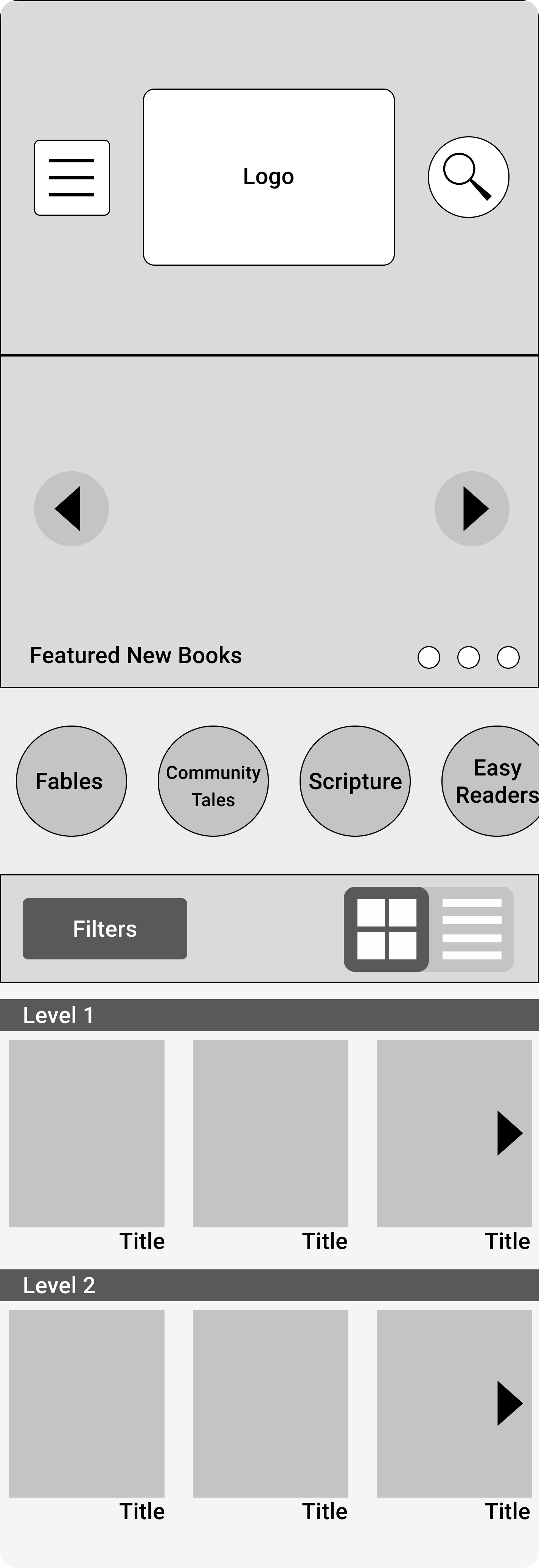 Category Page Sorted by Levels