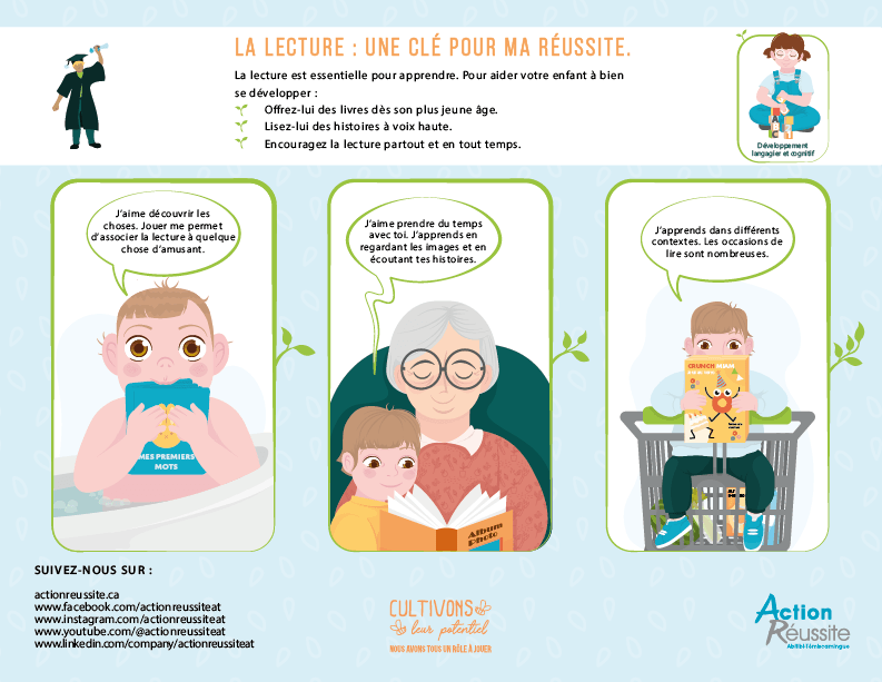 Fiche informative sur les bienfaits de la lecture
