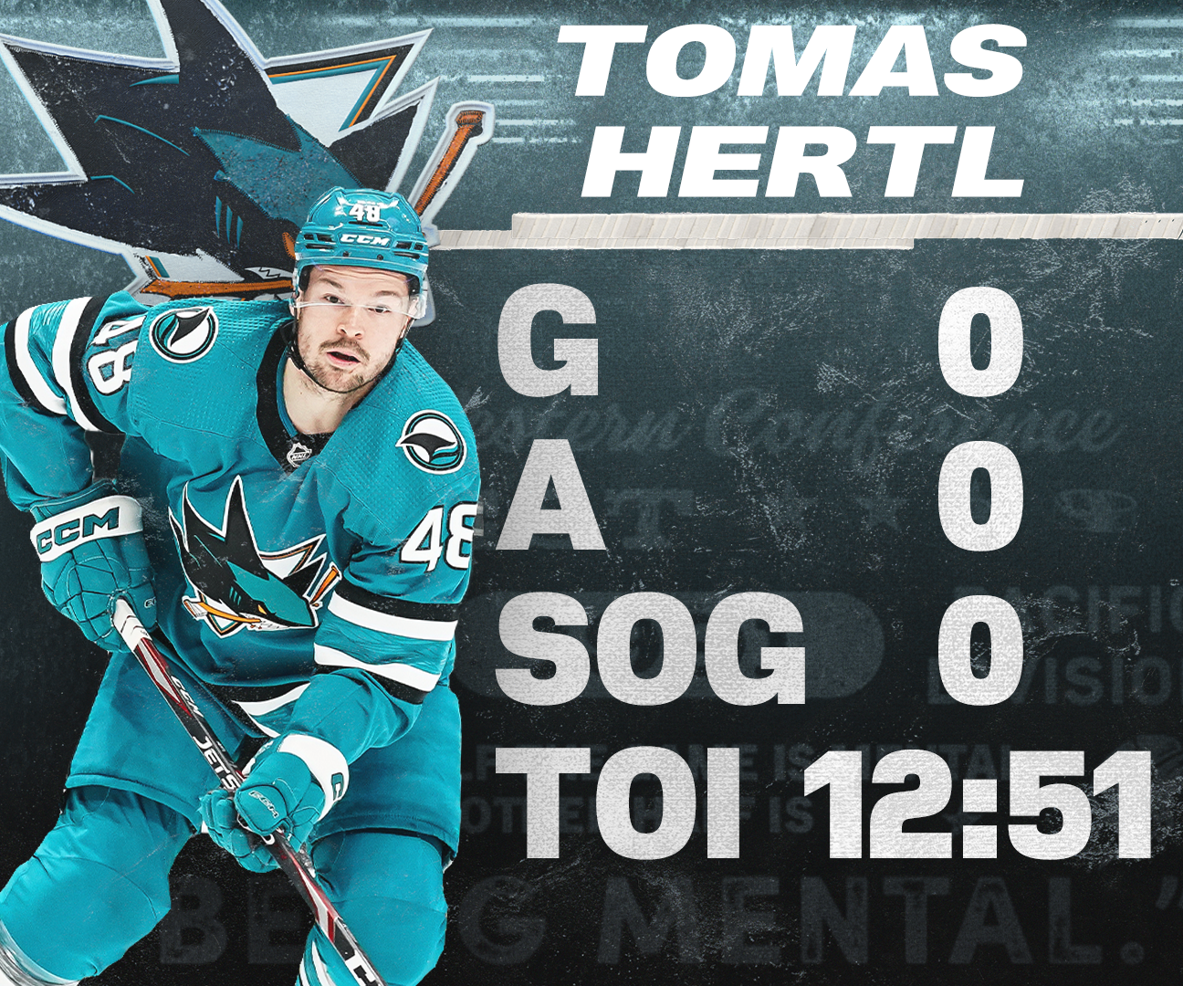 This stat graphic was intended to be updated live during games, and eventually was turned into a Viz template for easier and faster updates during games.