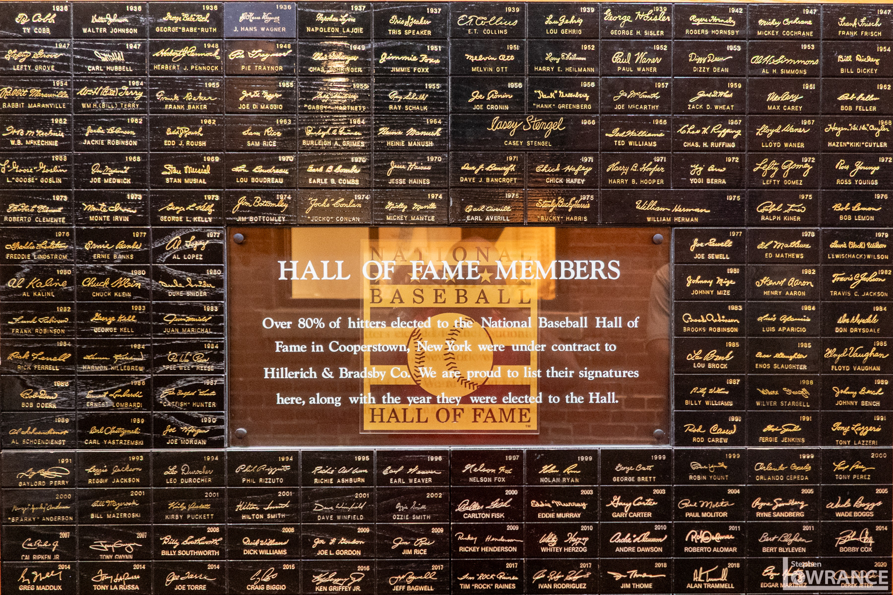 Hall of Fame