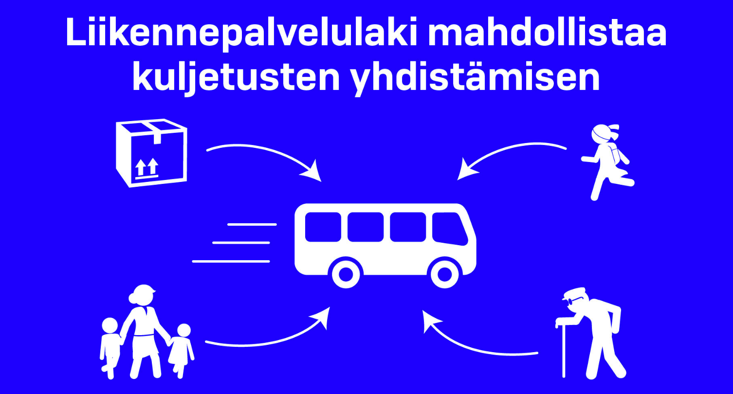 Henkilö- ja tavarakuljetusten yhdistäminen julkisilla.