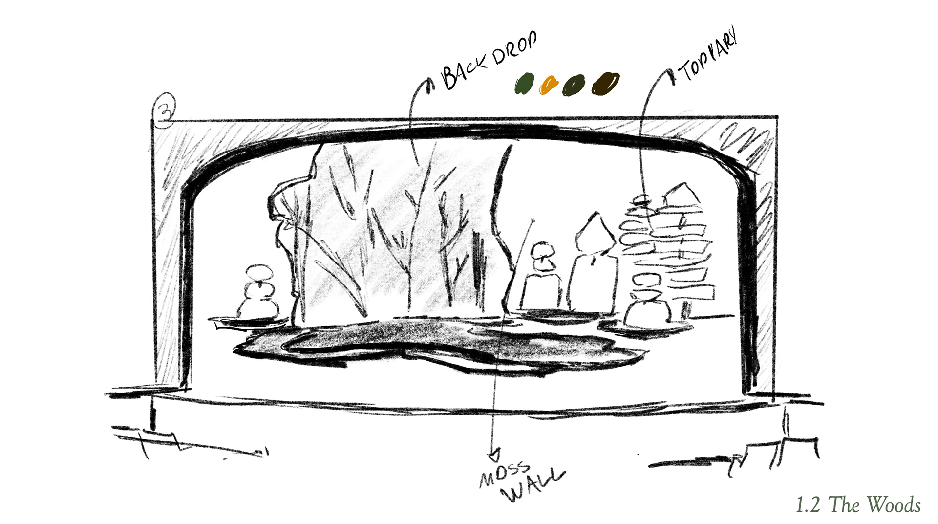 Sketch