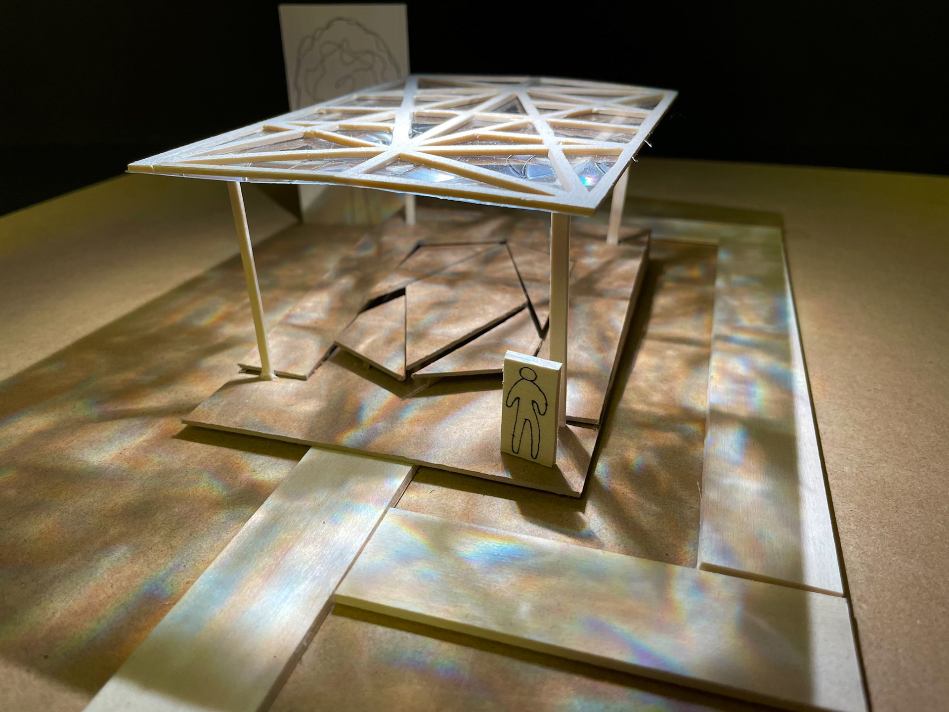 Final Model