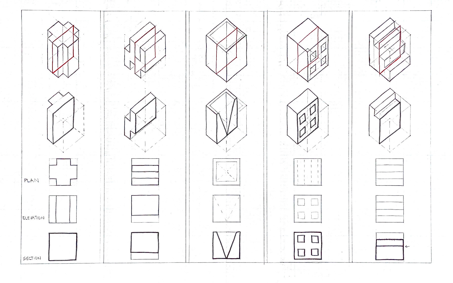 Section Cutting Assignment