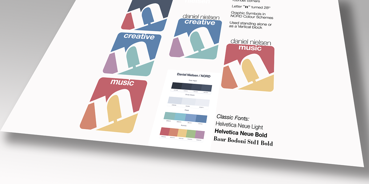 graphic id