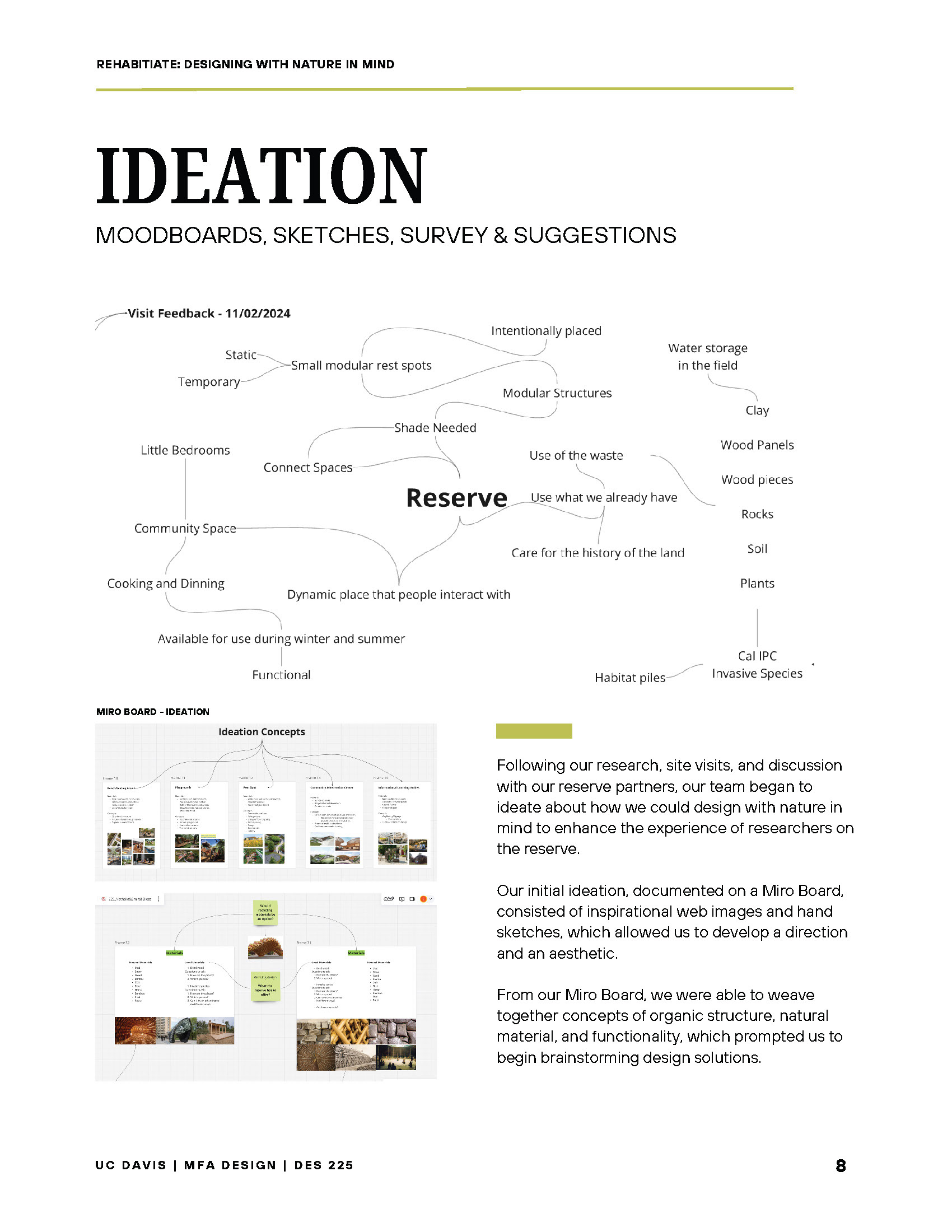 Pictorial Ideation